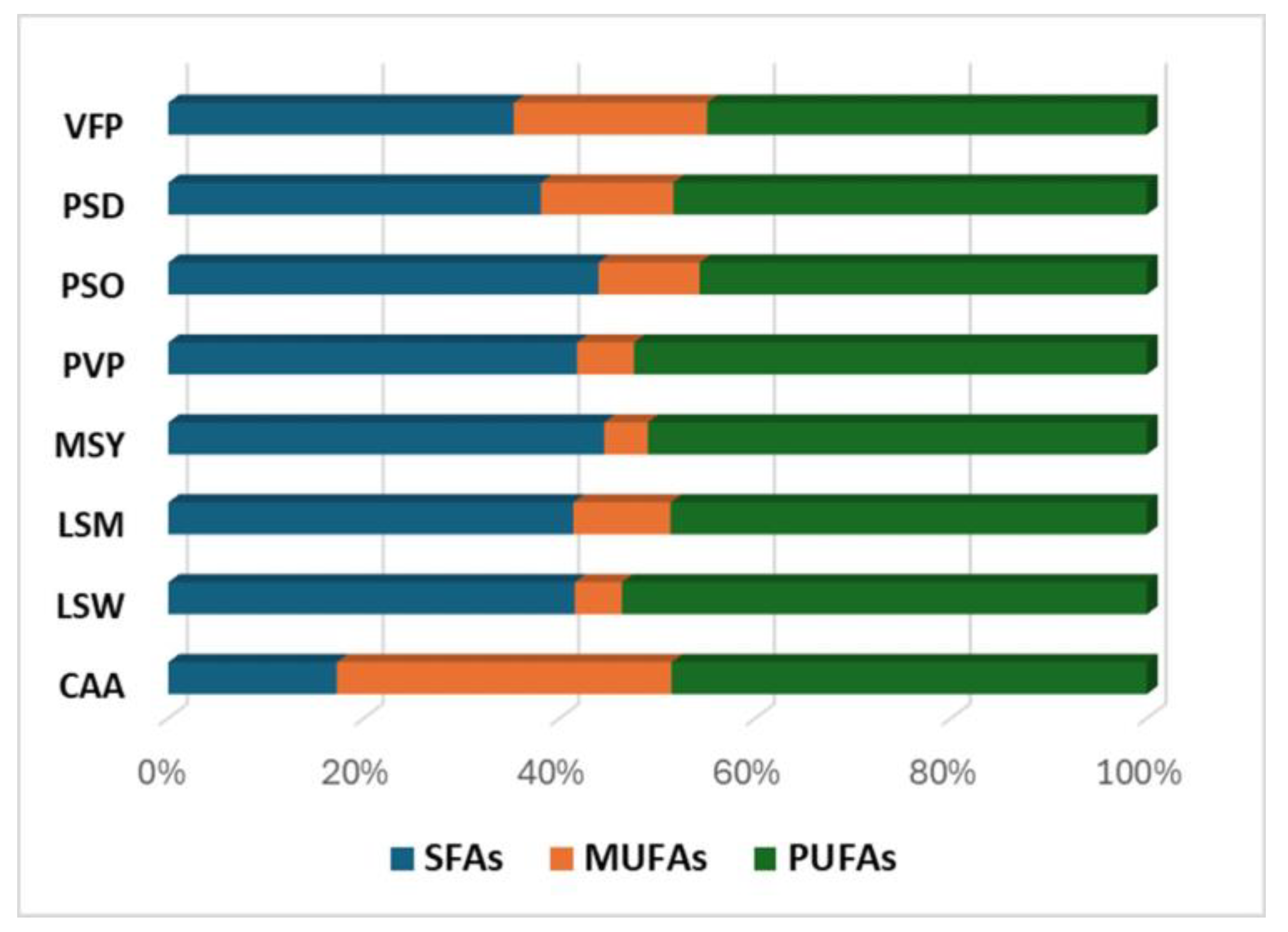 Plants 13 03058 g004