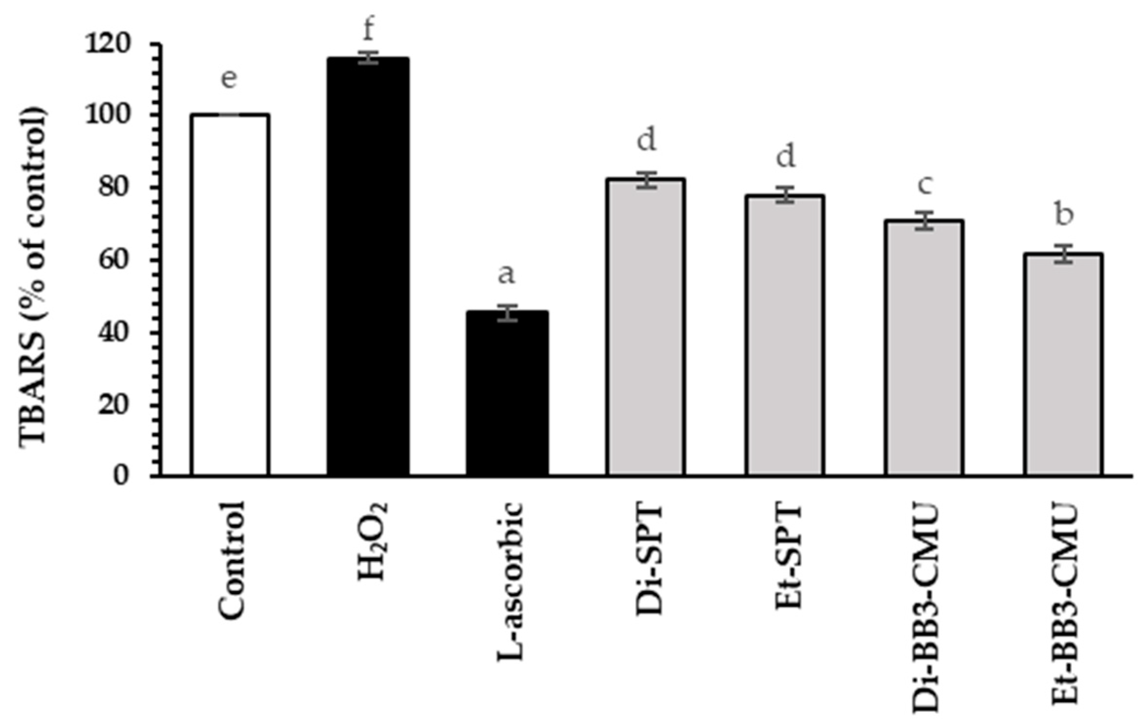 Plants 13 03079 g002
