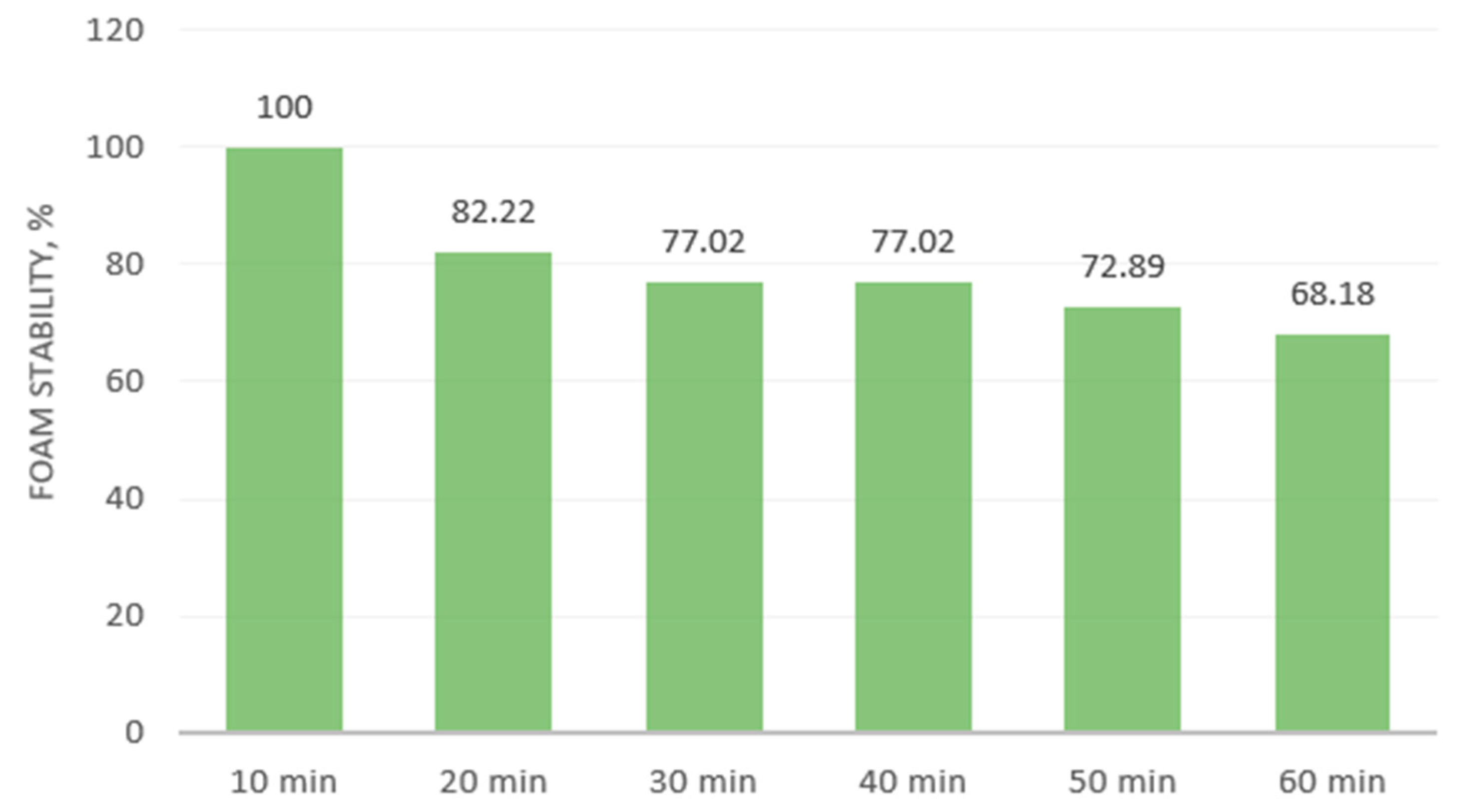 Plants 13 03085 g002 Plants 13 03085 g002