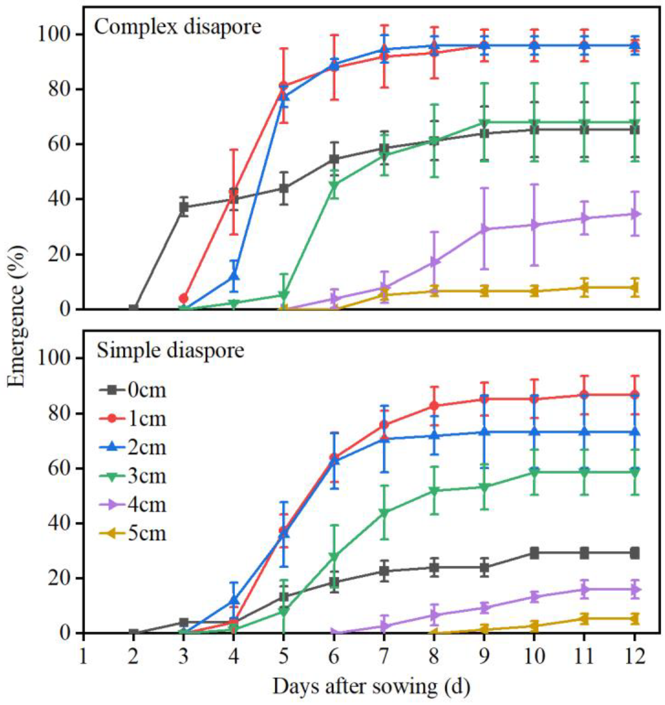 Plants 13 03093 g008
