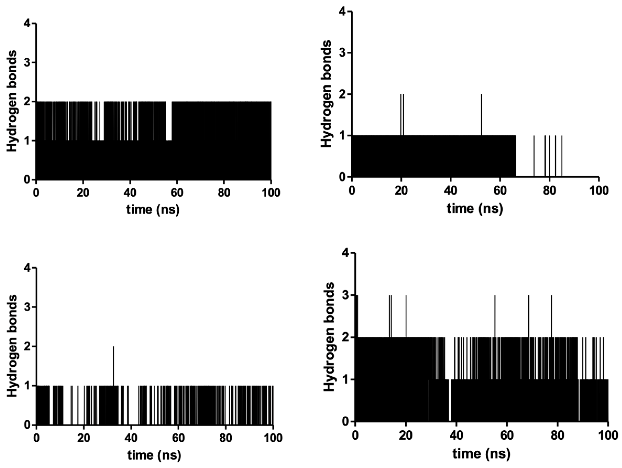Plants 13 03146 g007