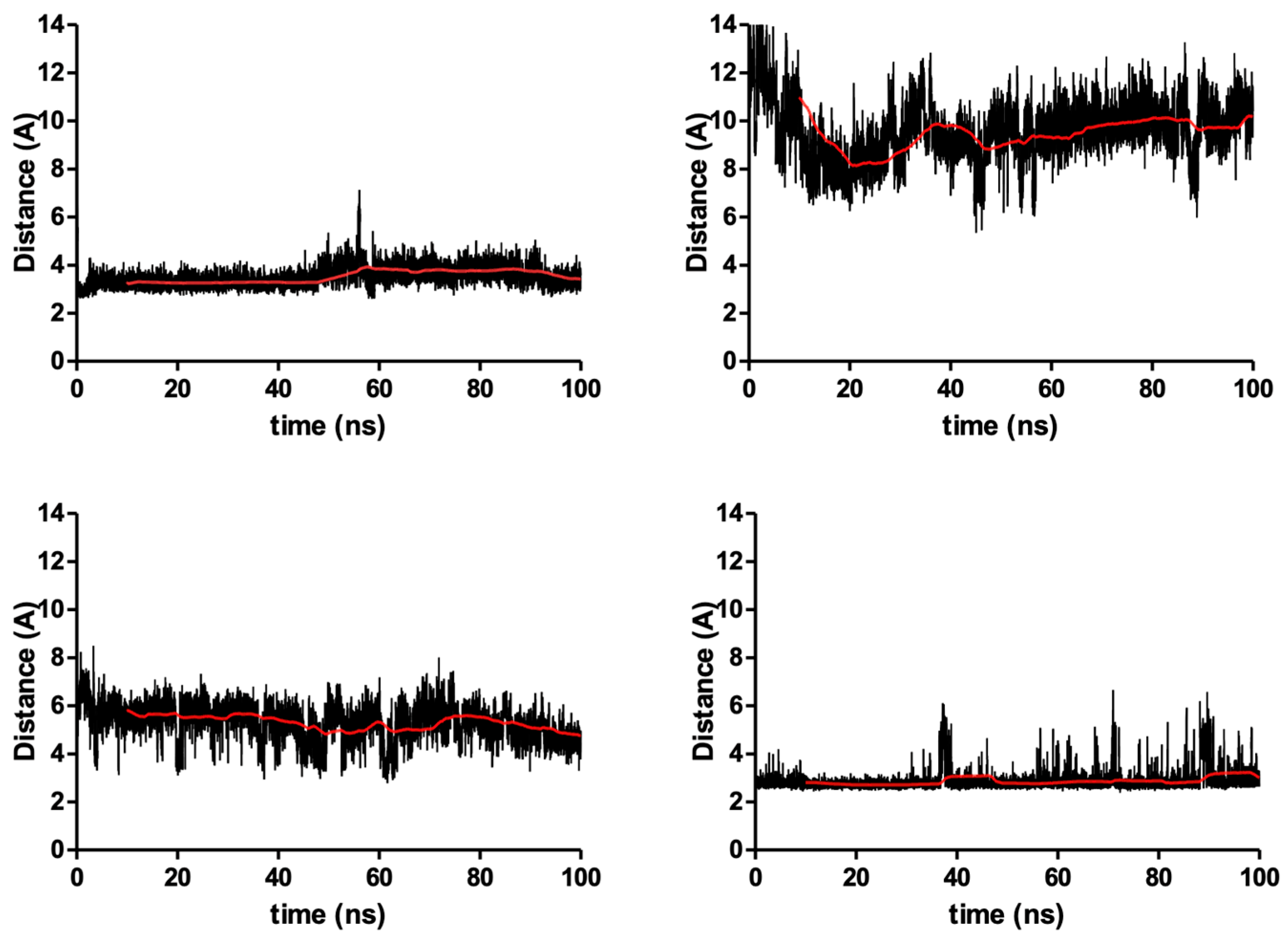 Plants 13 03146 g009