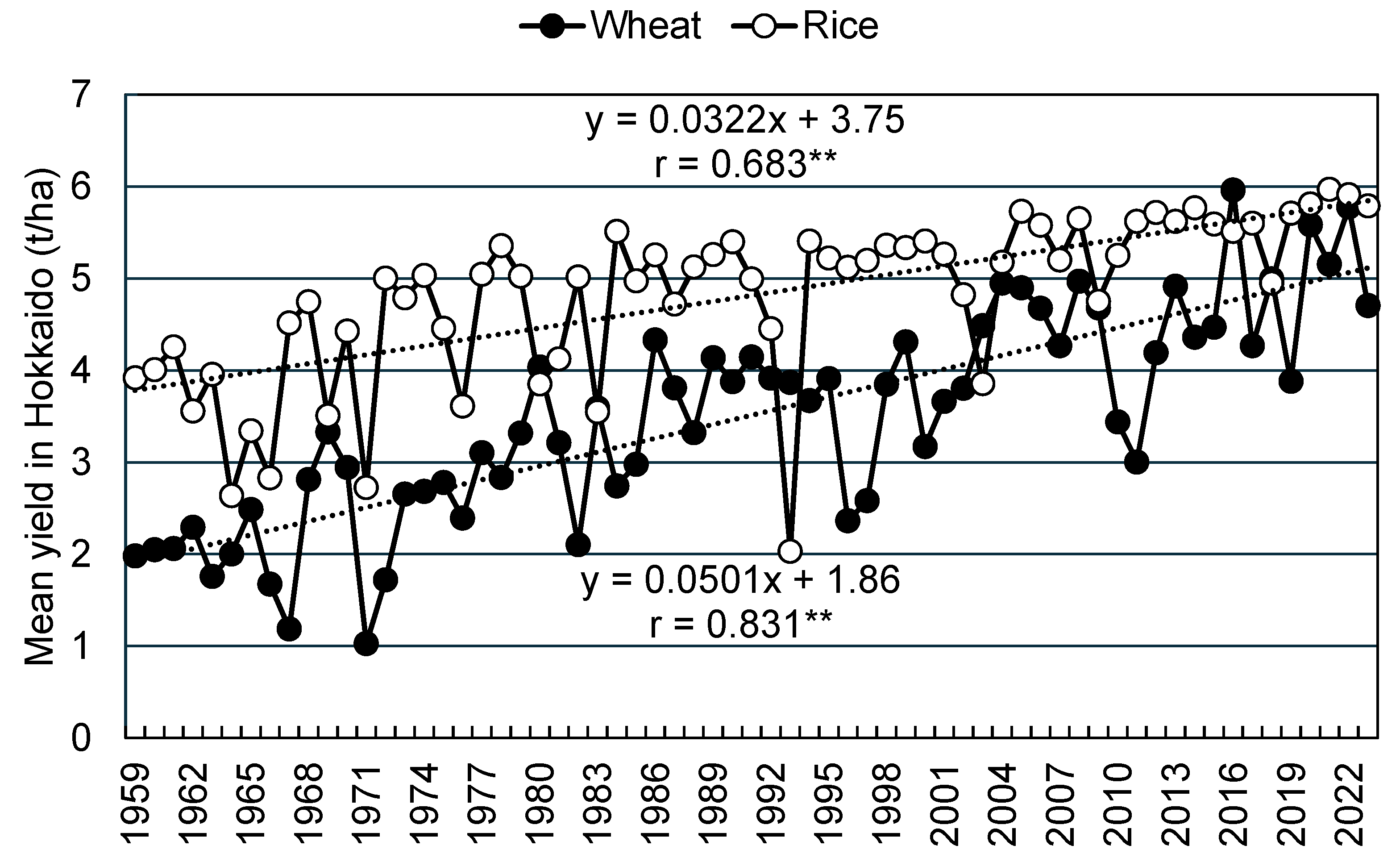 Plants 13 03165 g001