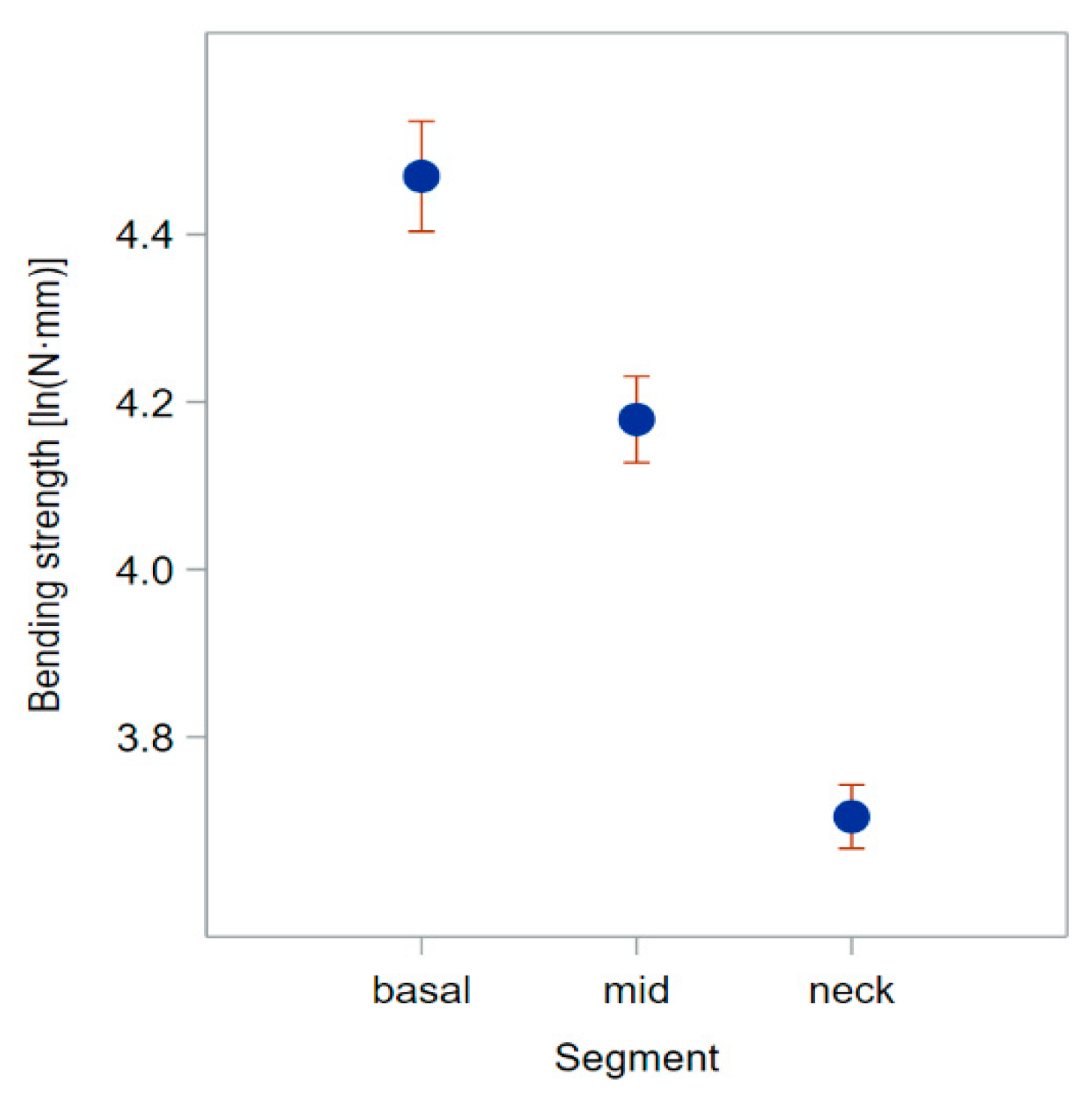 Plants 13 03172 g011