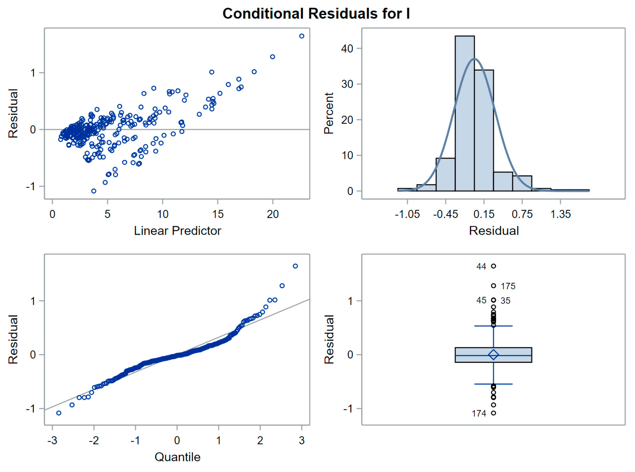 Plants 13 03172 g0a2