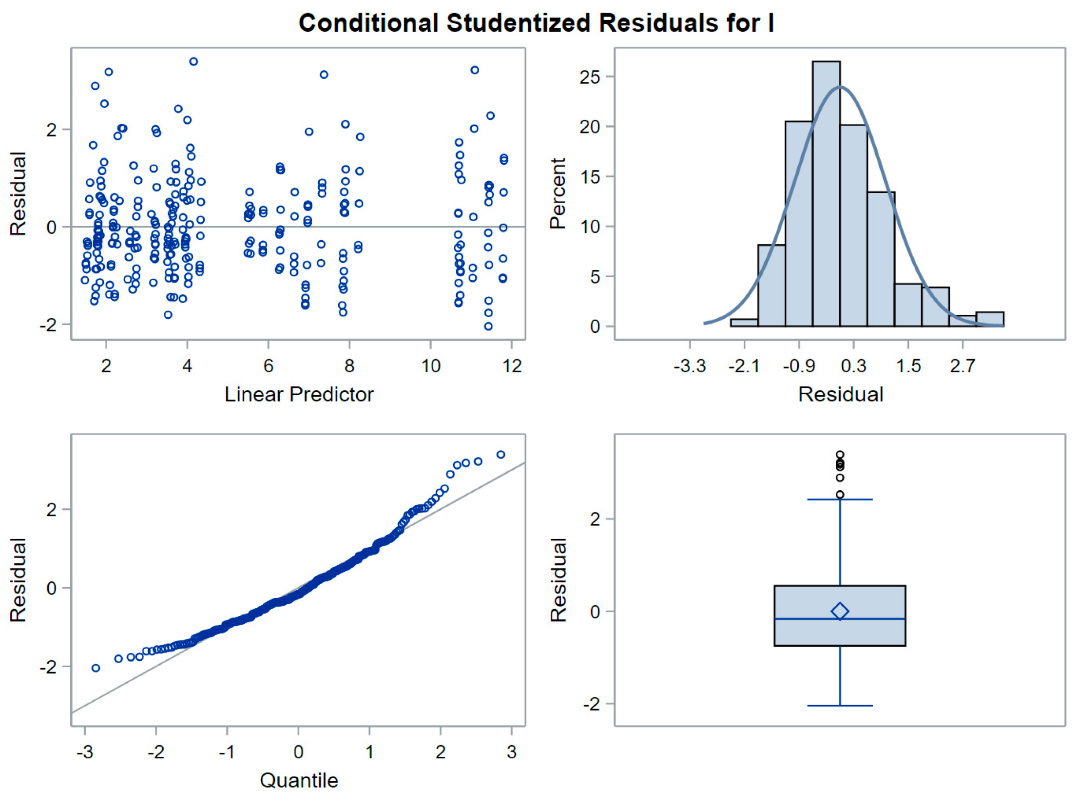 Plants 13 03172 g0a3