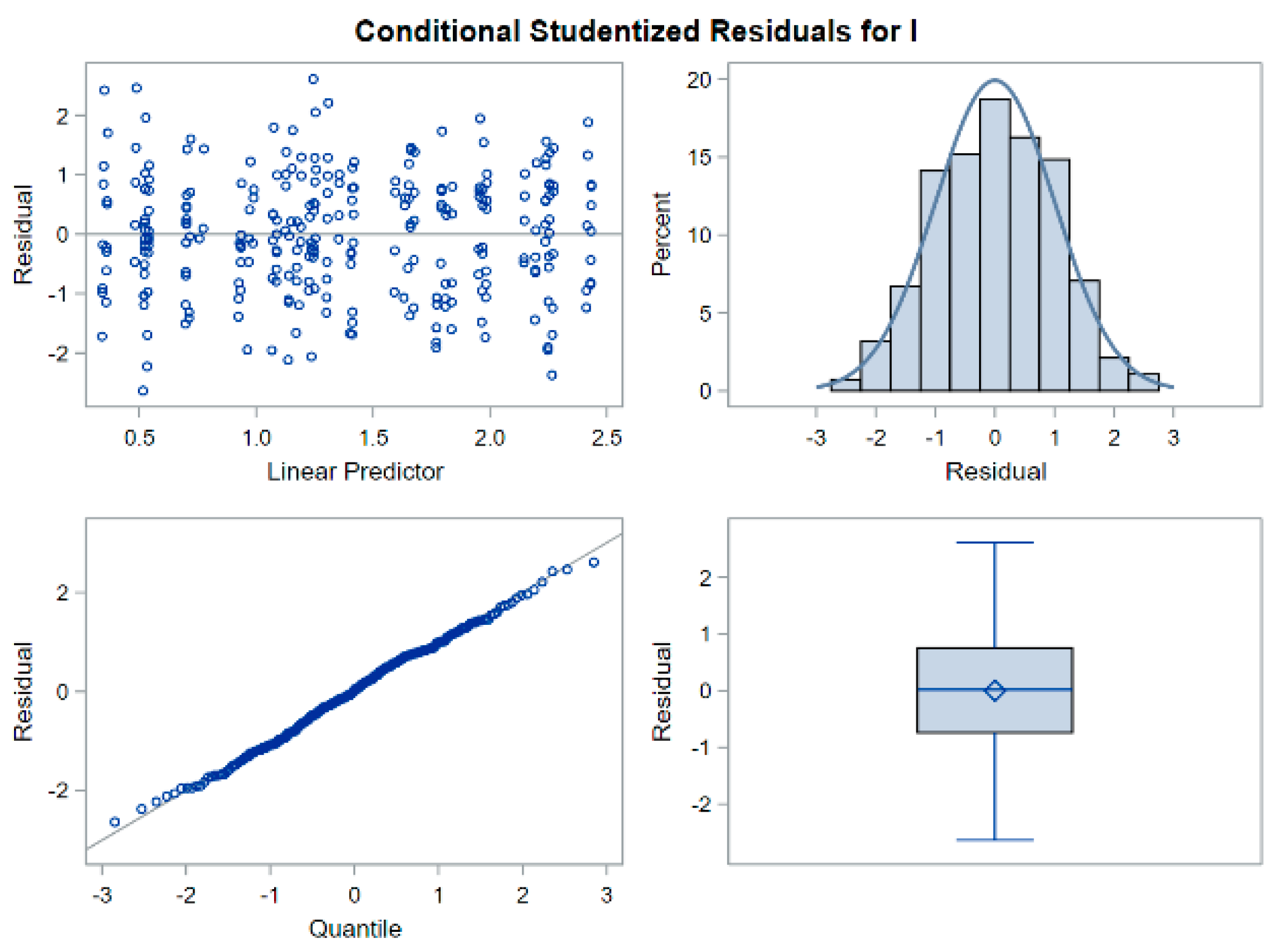 Plants 13 03172 g0a4