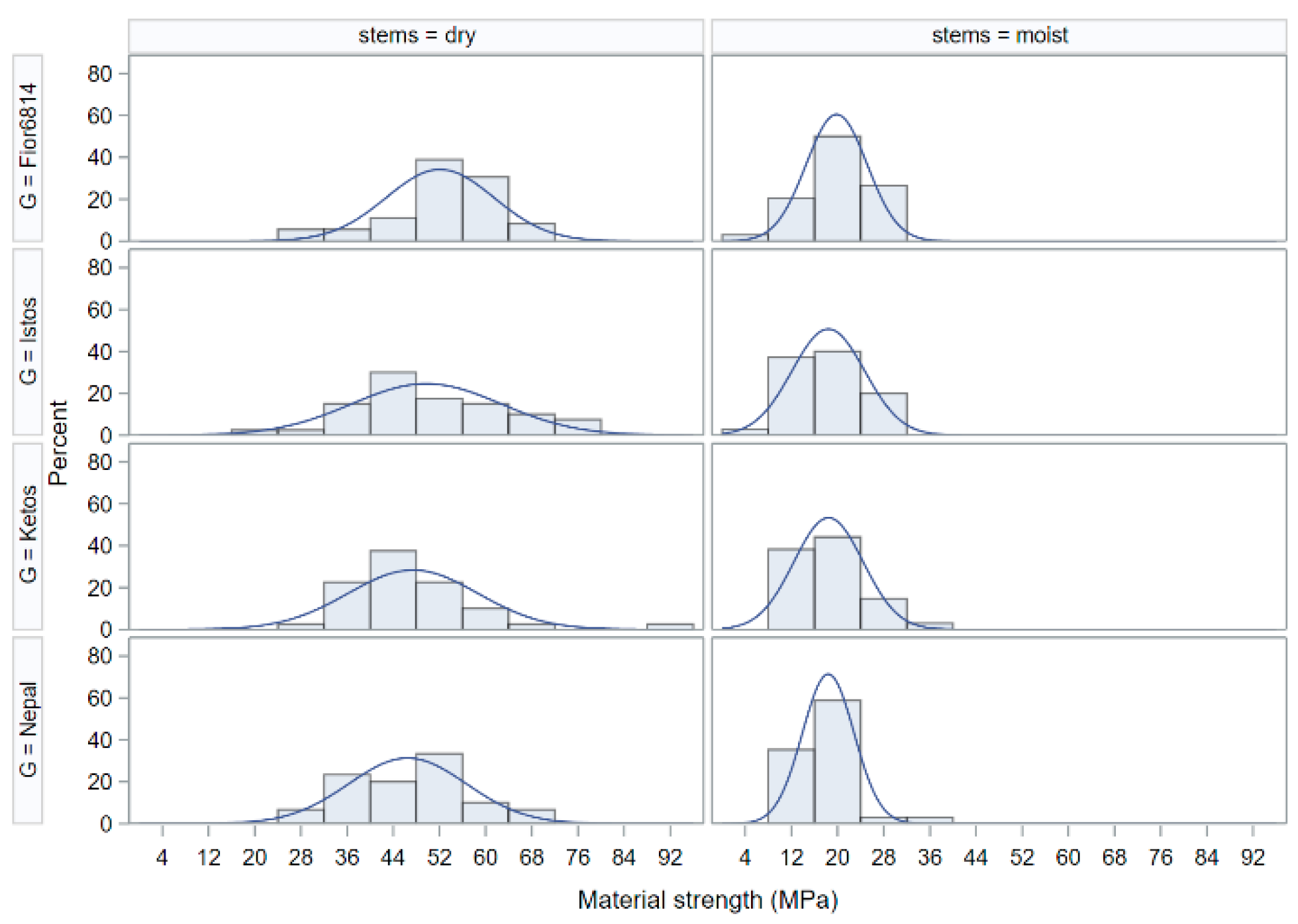 Plants 13 03172 g0a8