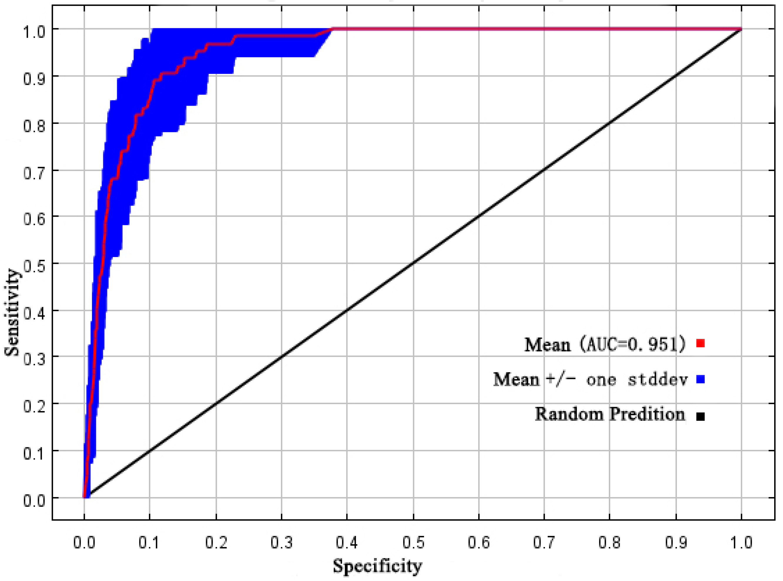 Plants 13 03175 g001