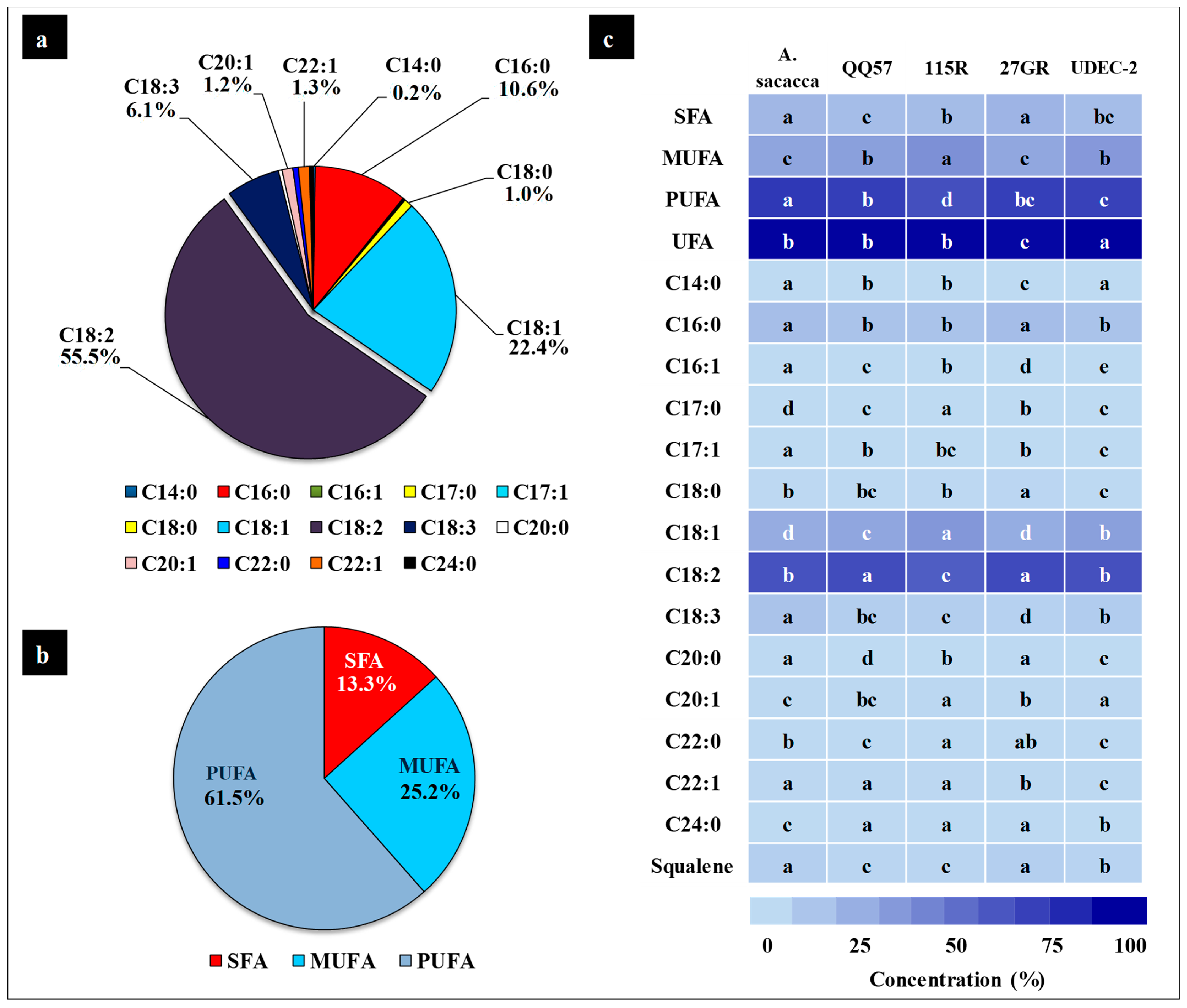 Plants 13 03180 g007