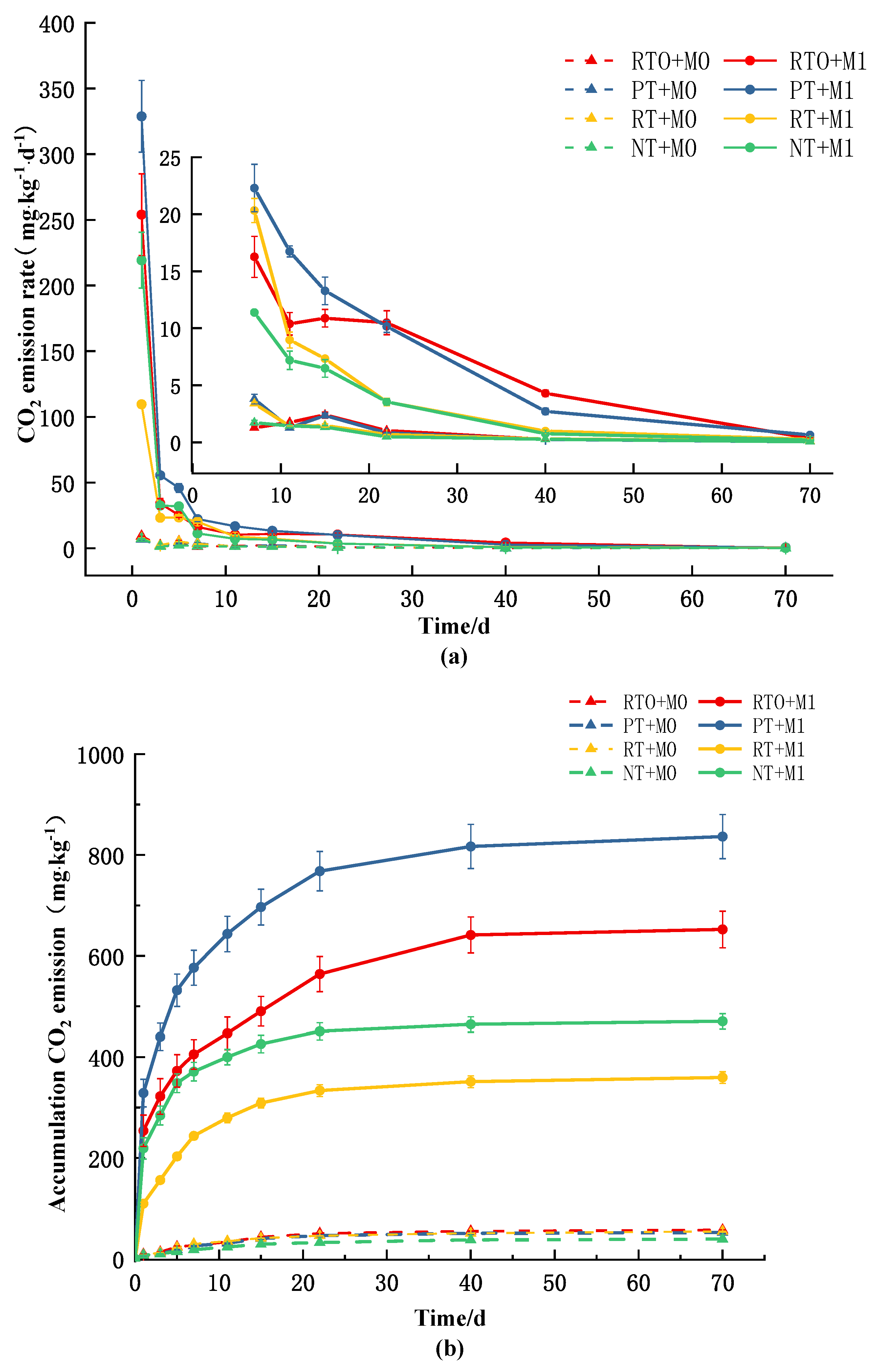 Plants 13 03188 g001