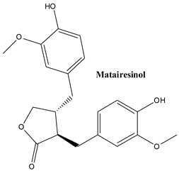Plants 13 03233 i013