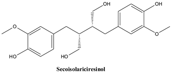 Plants 13 03233 i015