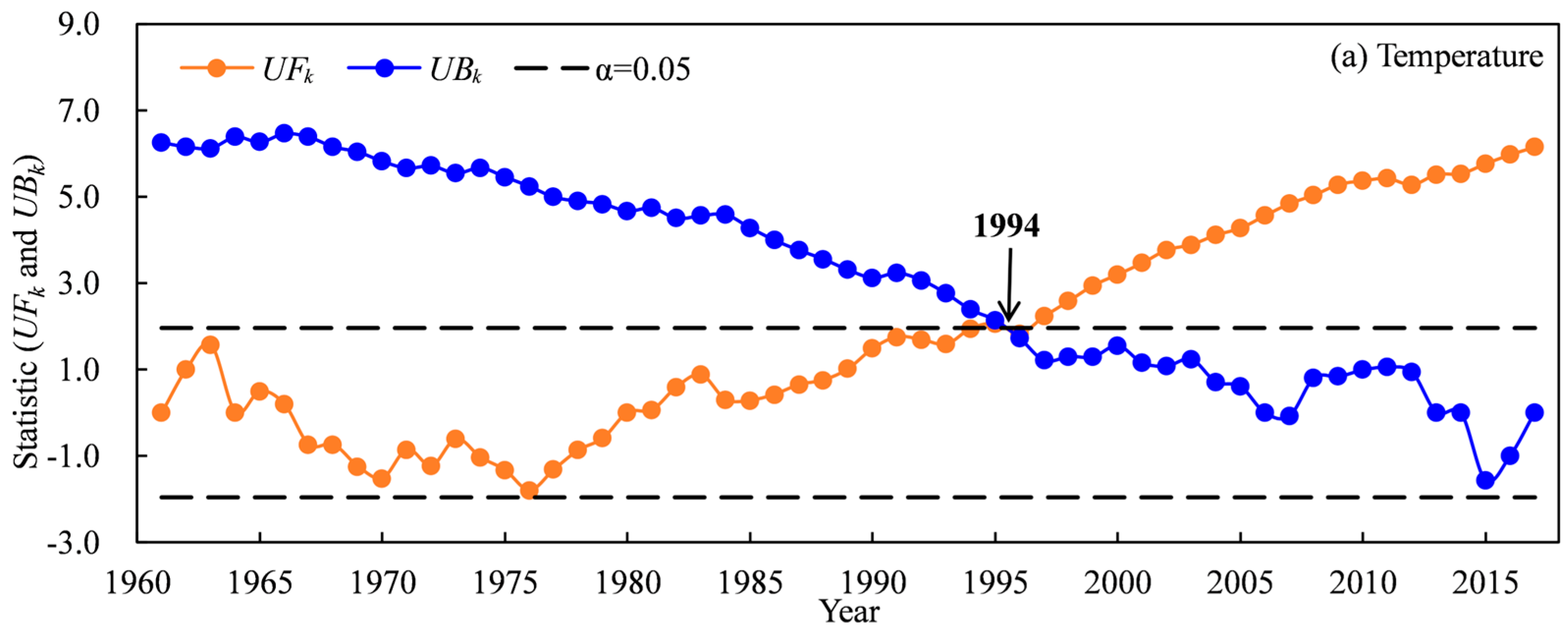 Plants 13 03234 g001a