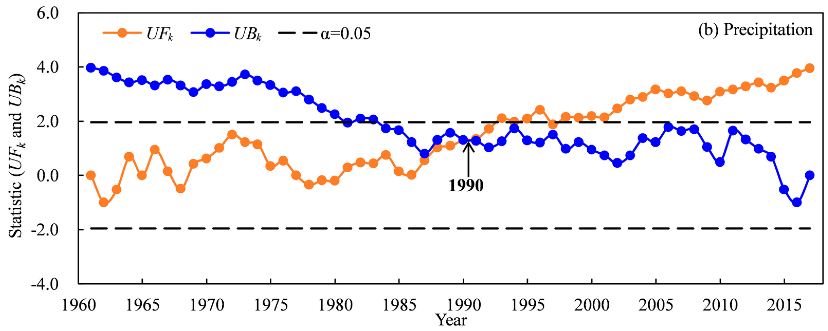 Plants 13 03234 g001b