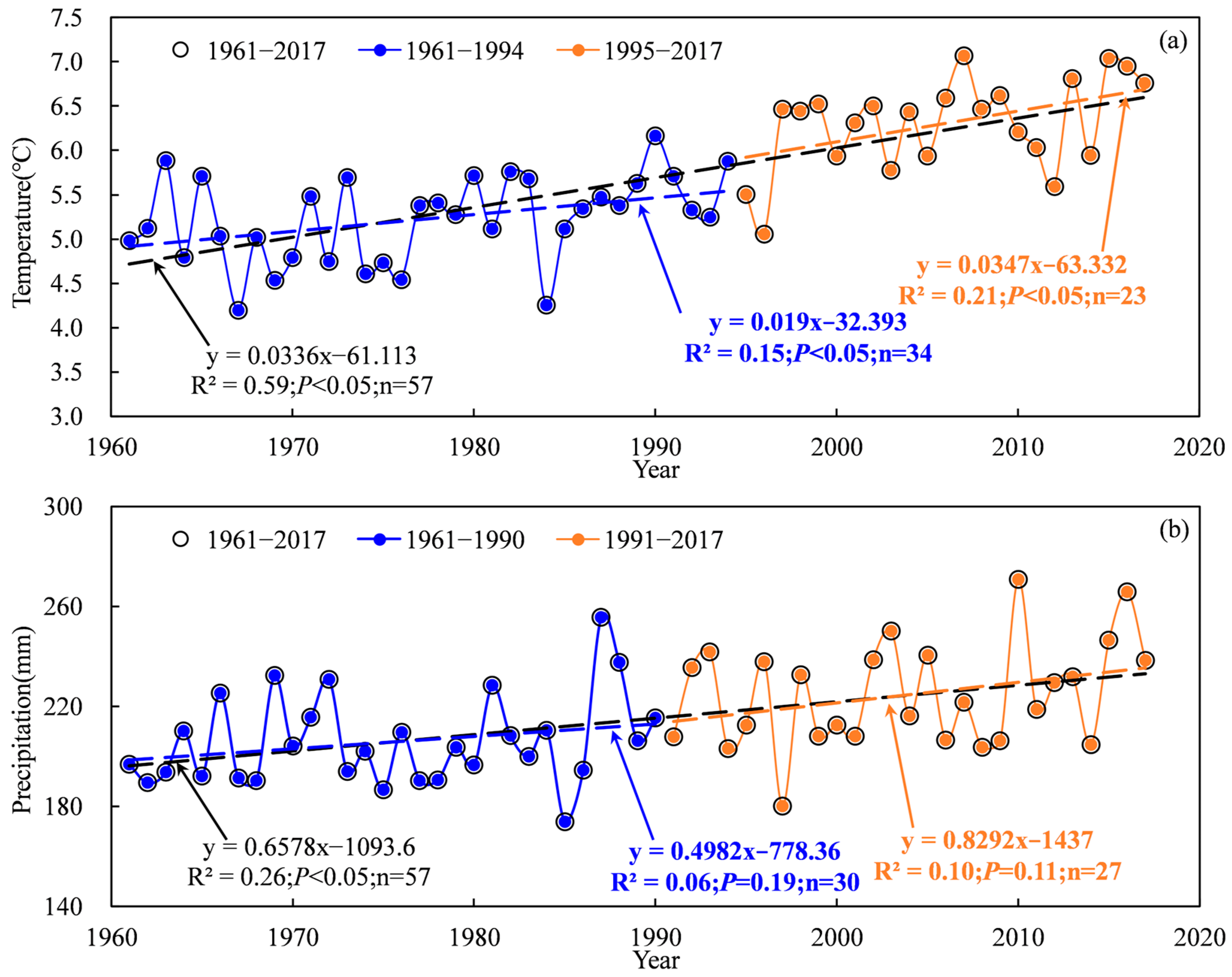 Plants 13 03234 g002