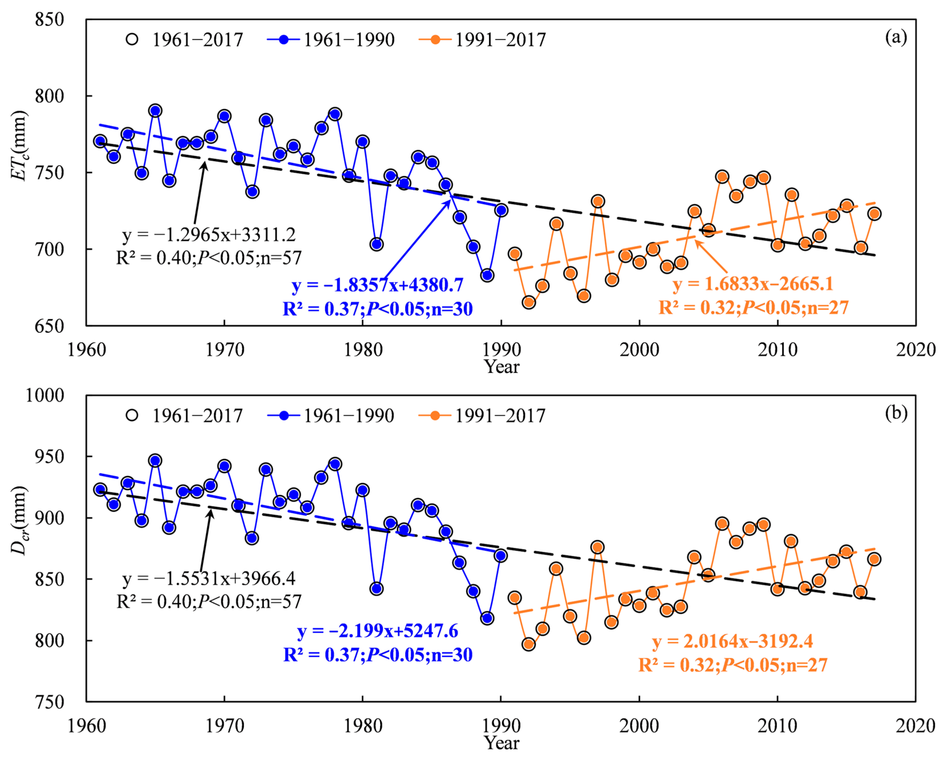 Plants 13 03234 g004