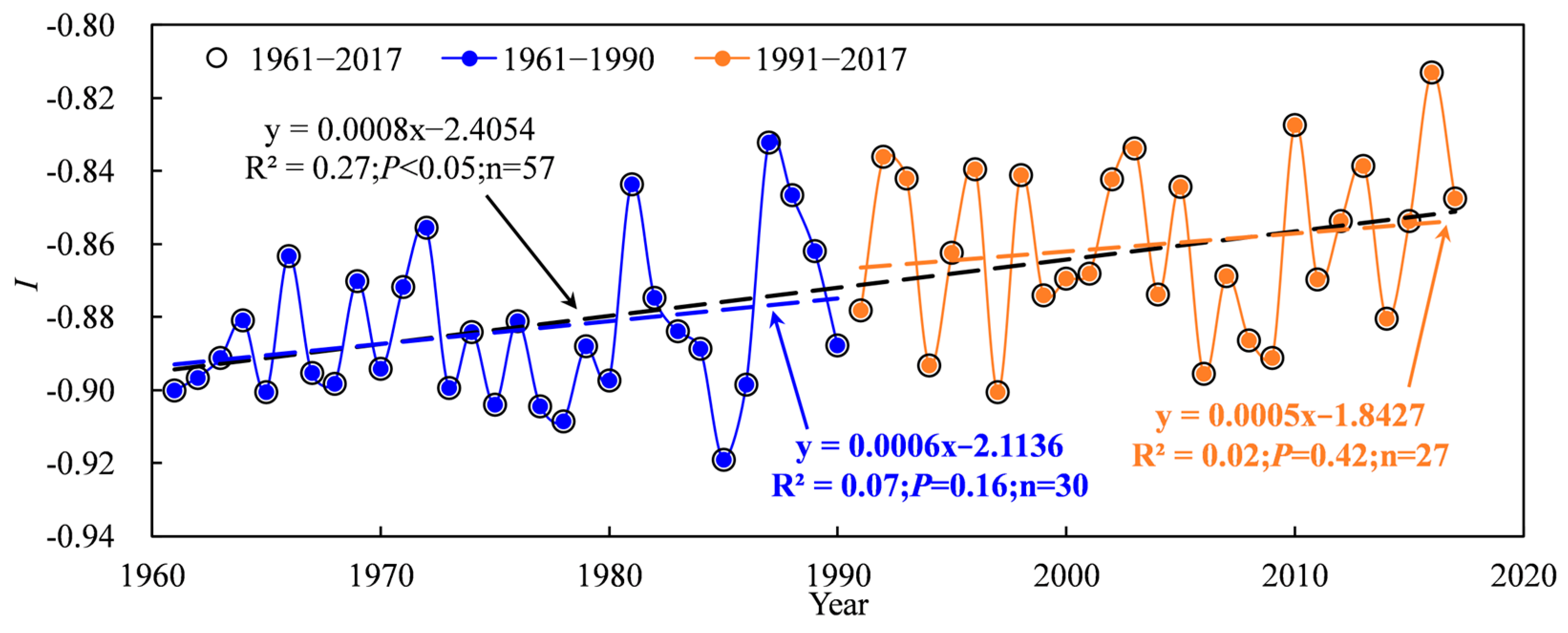 Plants 13 03234 g008