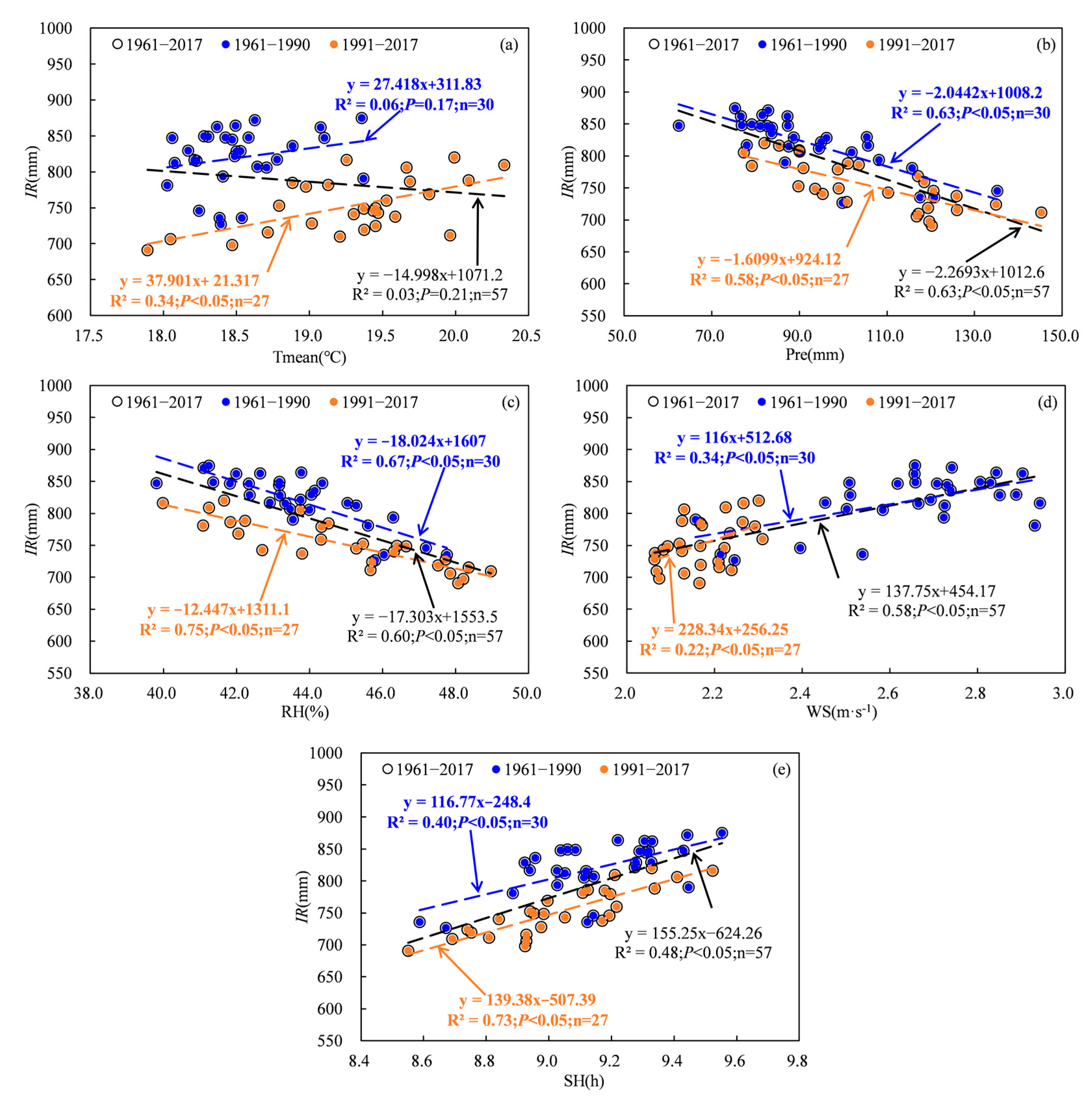 Plants 13 03234 g011