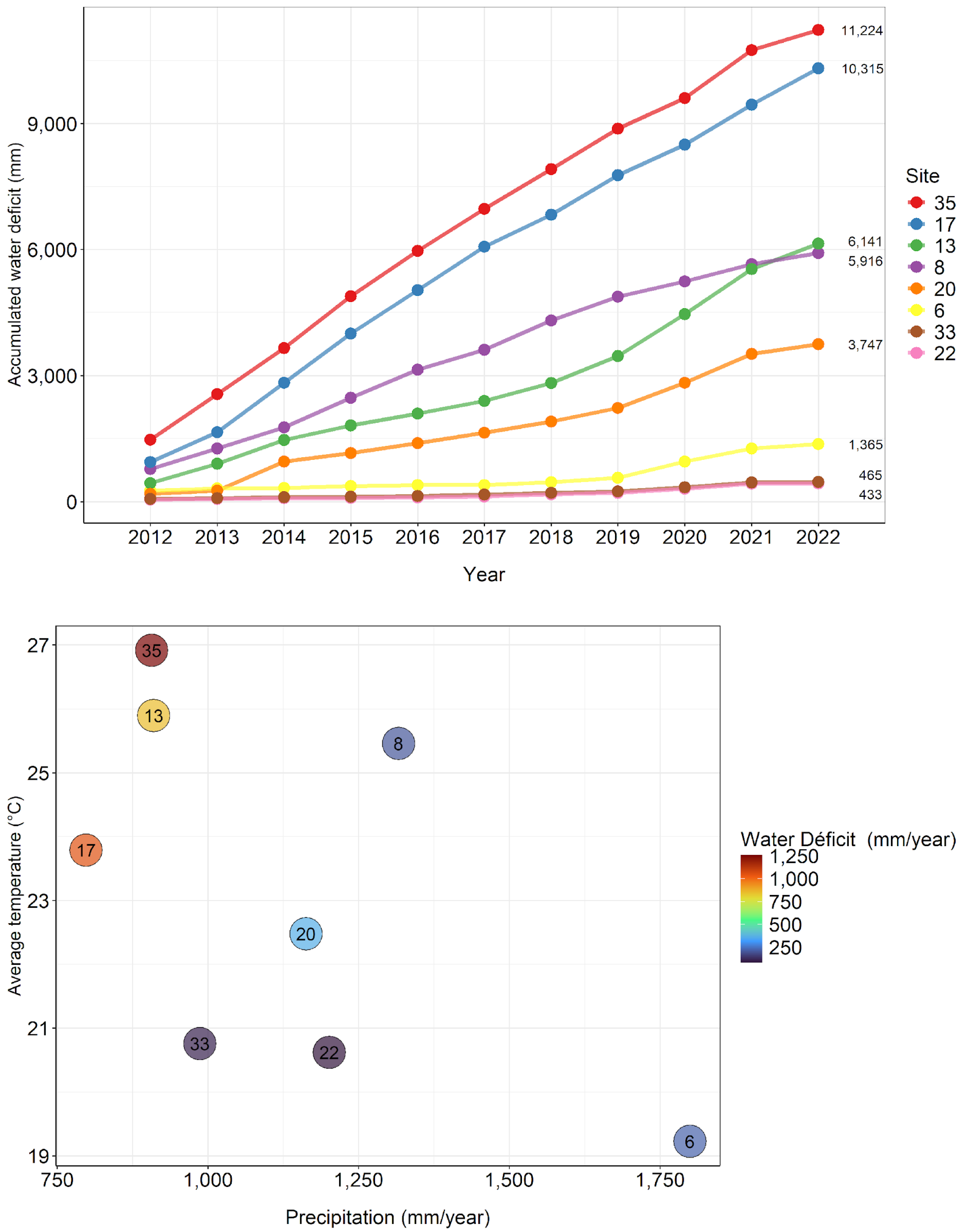 Plants 13 03254 g001