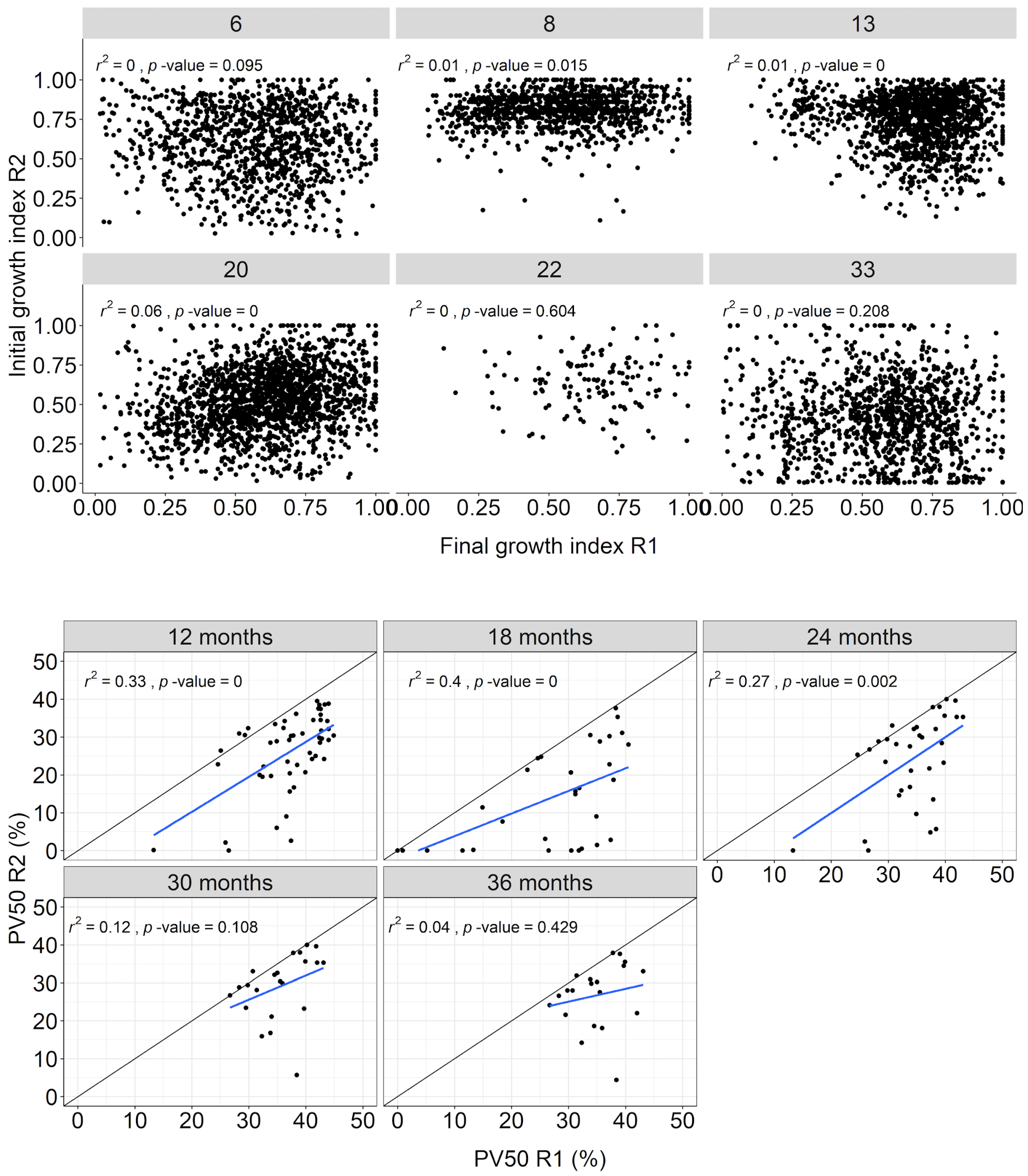 Plants 13 03254 g004
