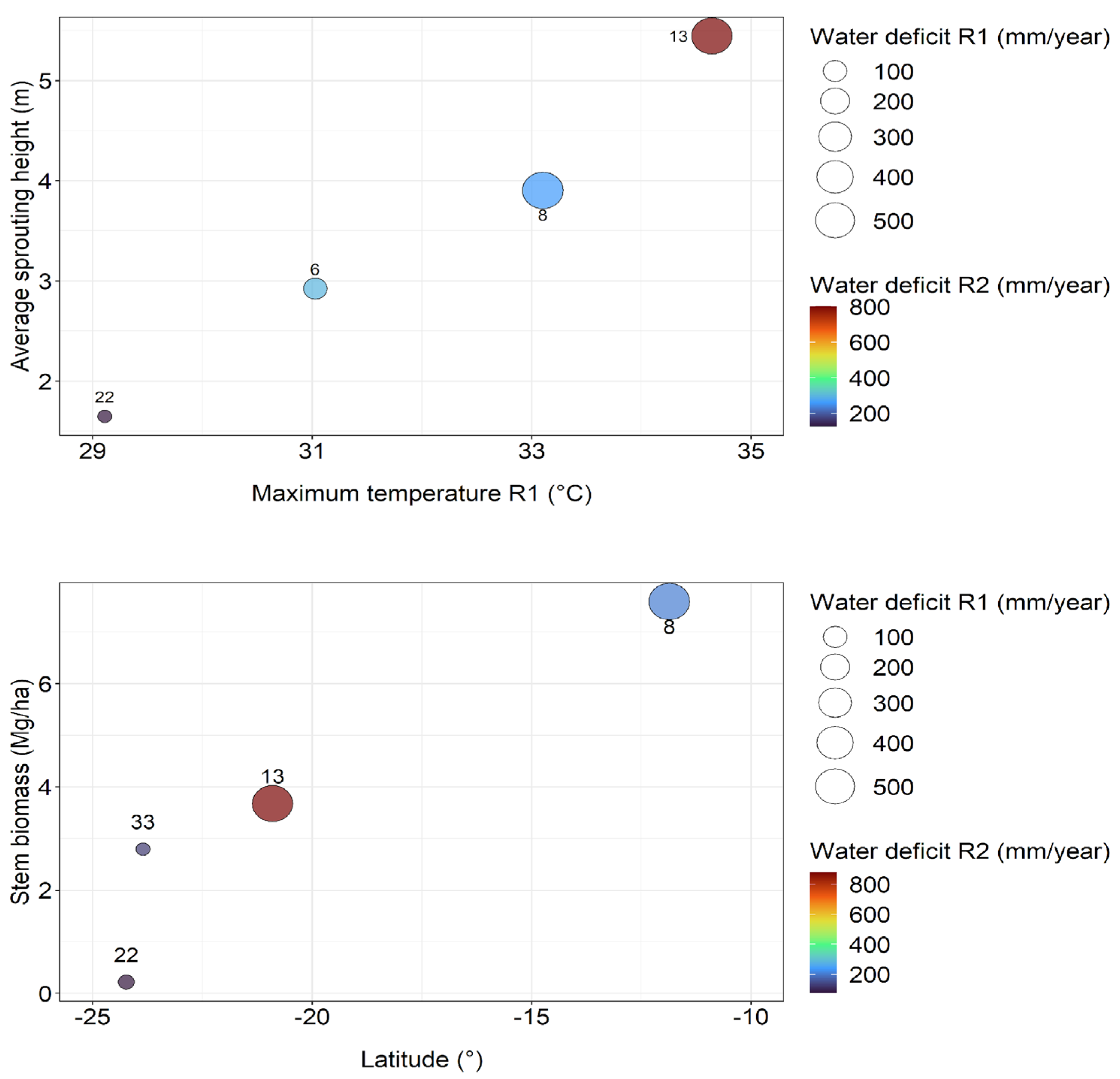 Plants 13 03254 g005