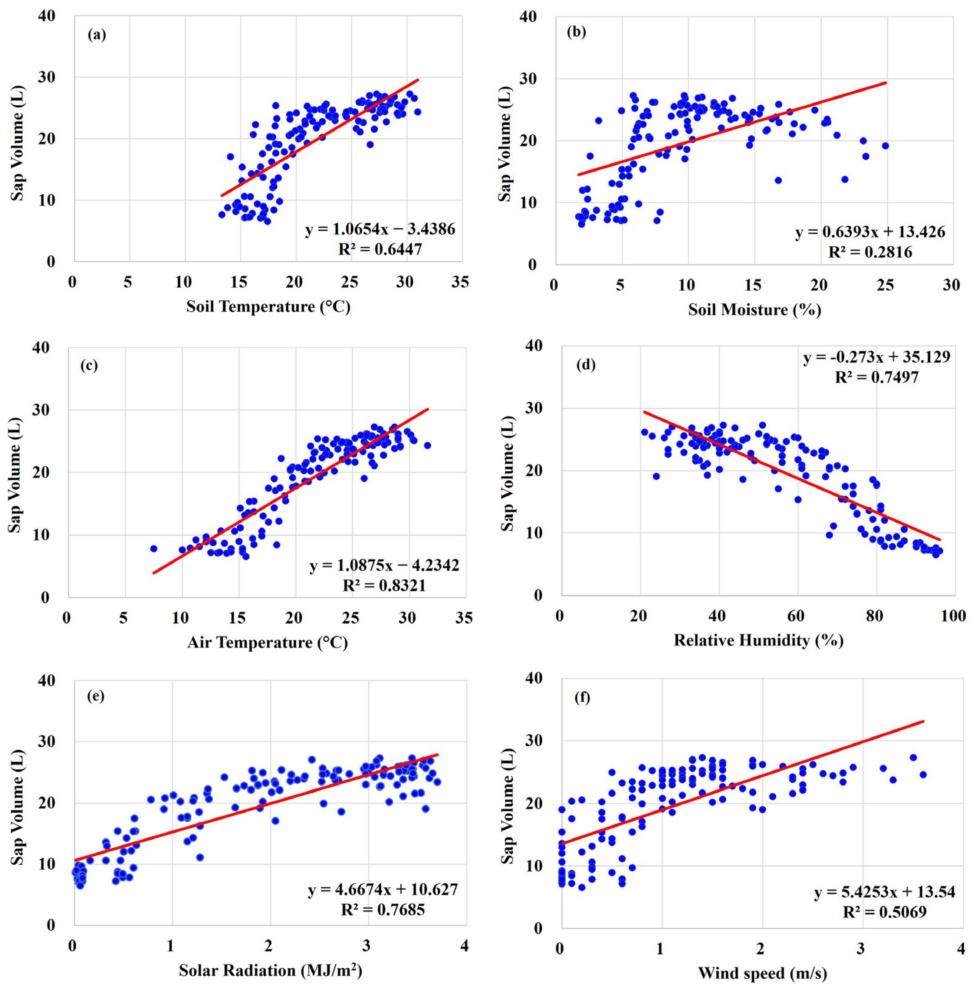 Plants 13 03270 g011 Plants 13 03270 g011