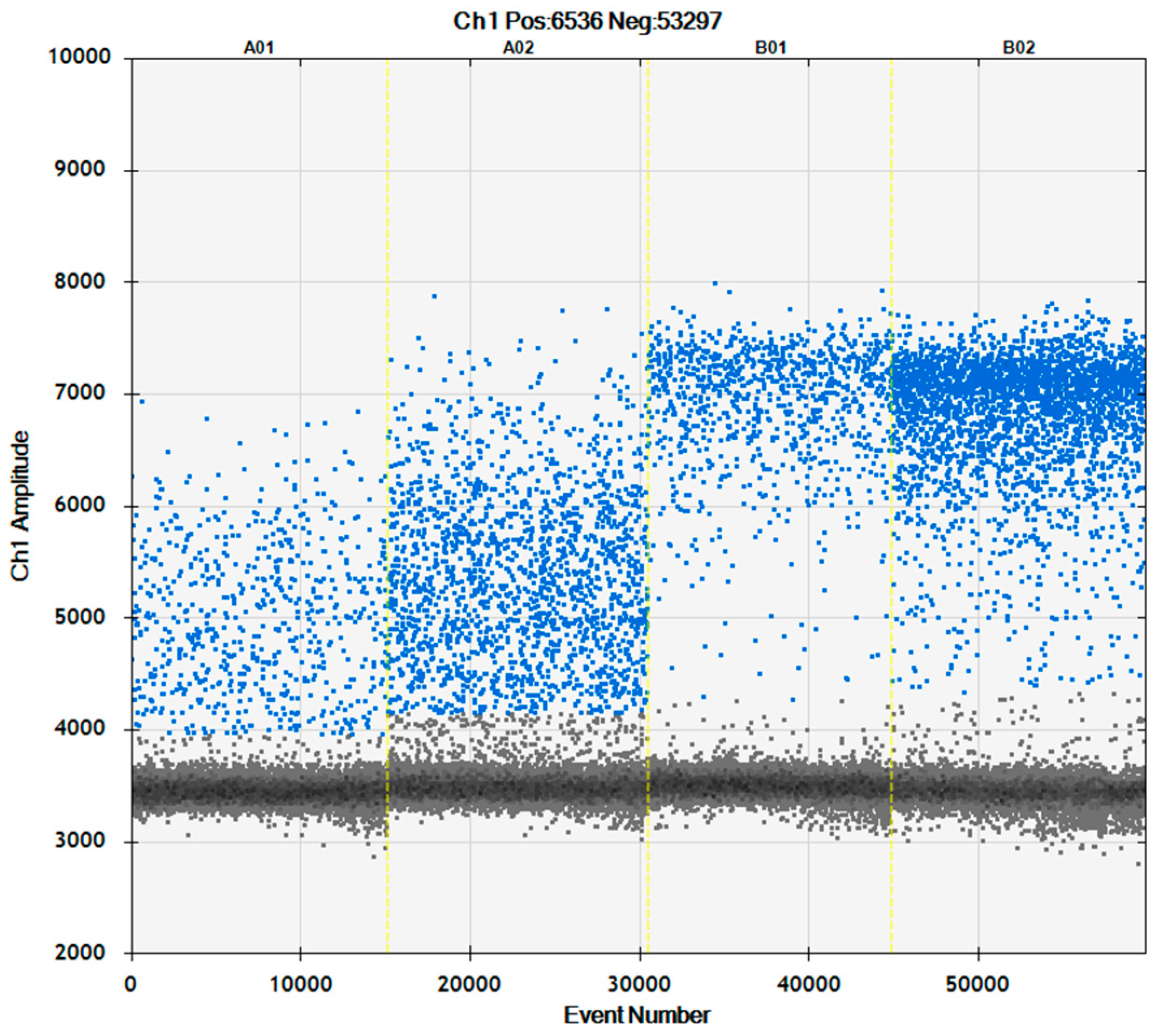 Plants 13 03276 g001
