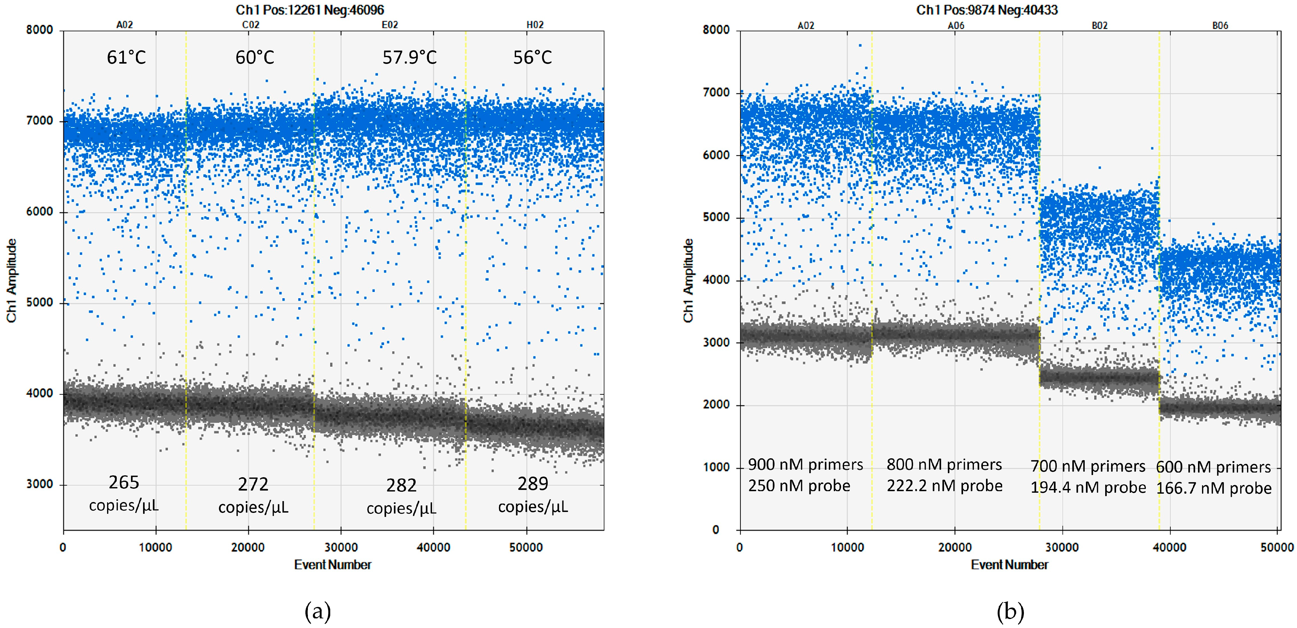 Plants 13 03276 g002