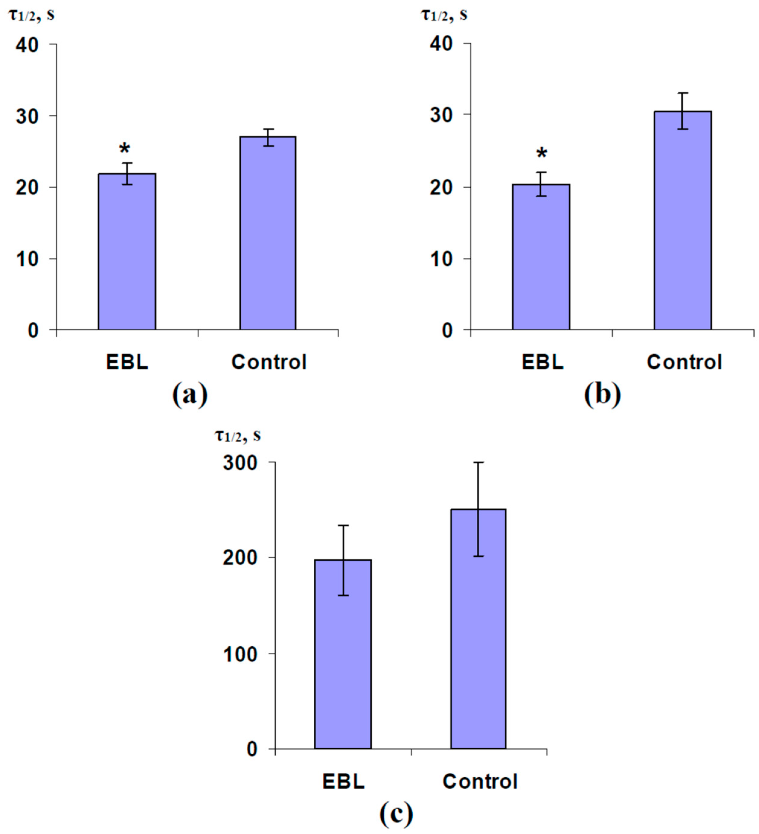 Plants 13 03292 g008