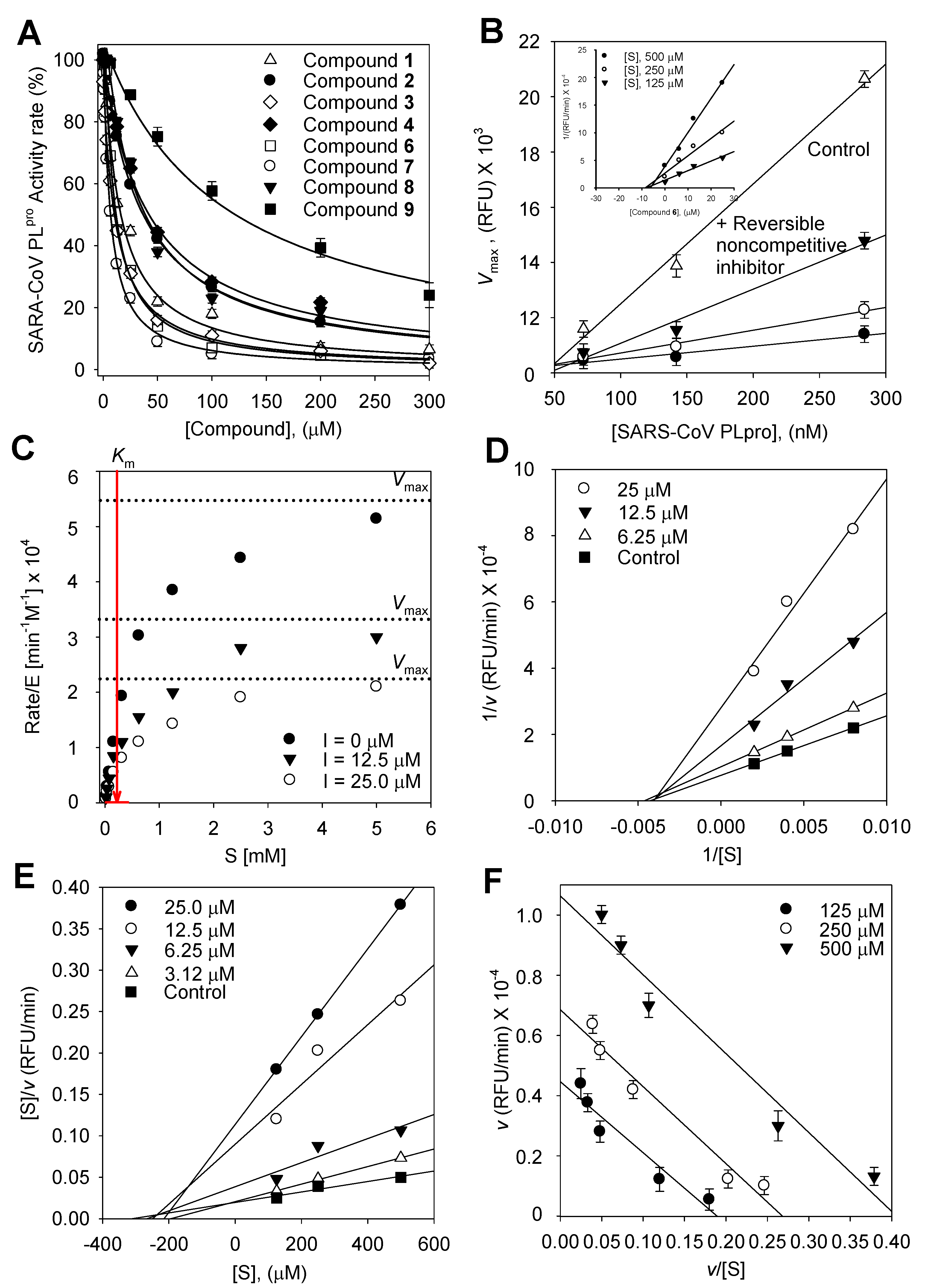 Plants 13 03319 g002