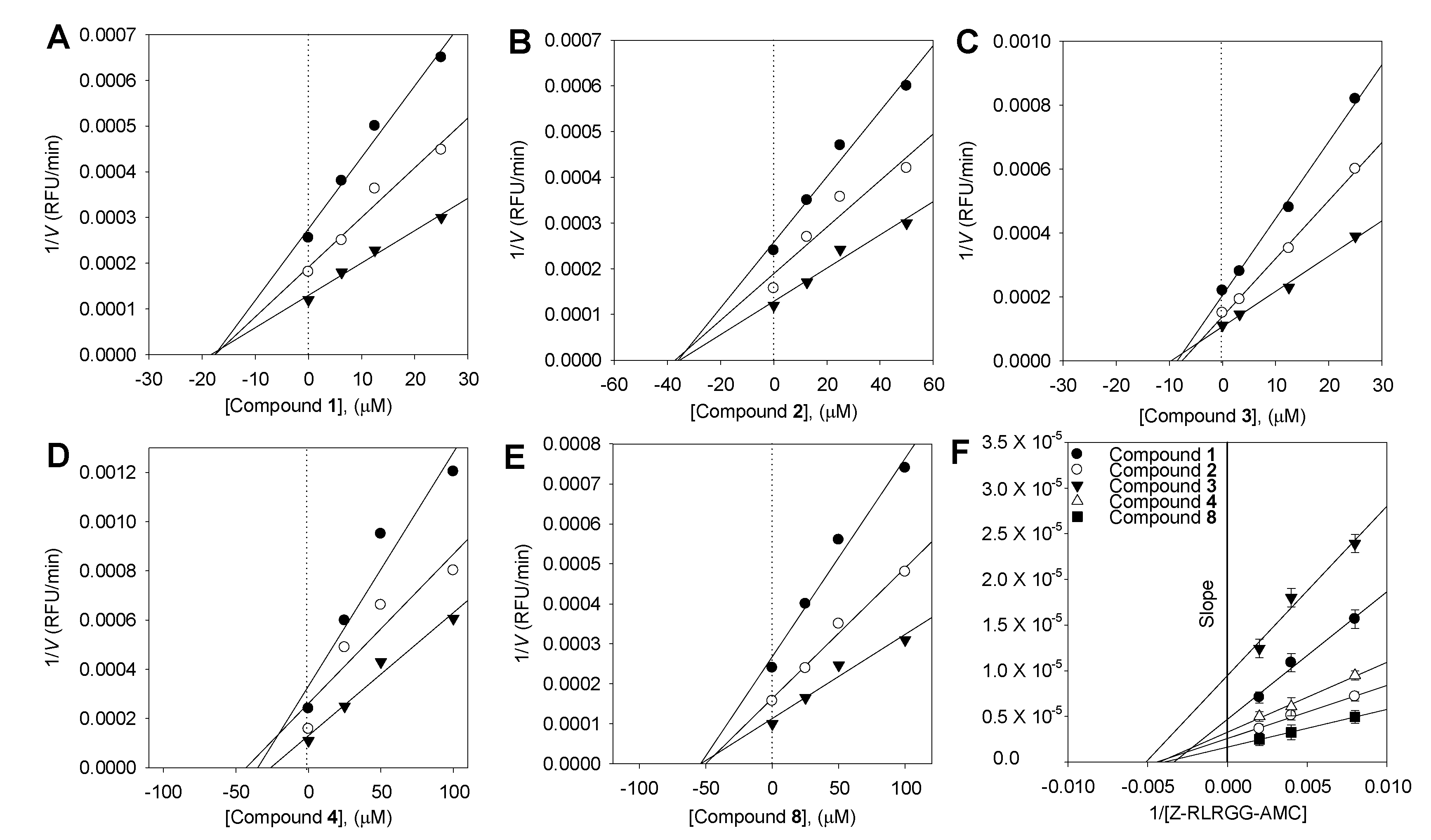 Plants 13 03319 g003