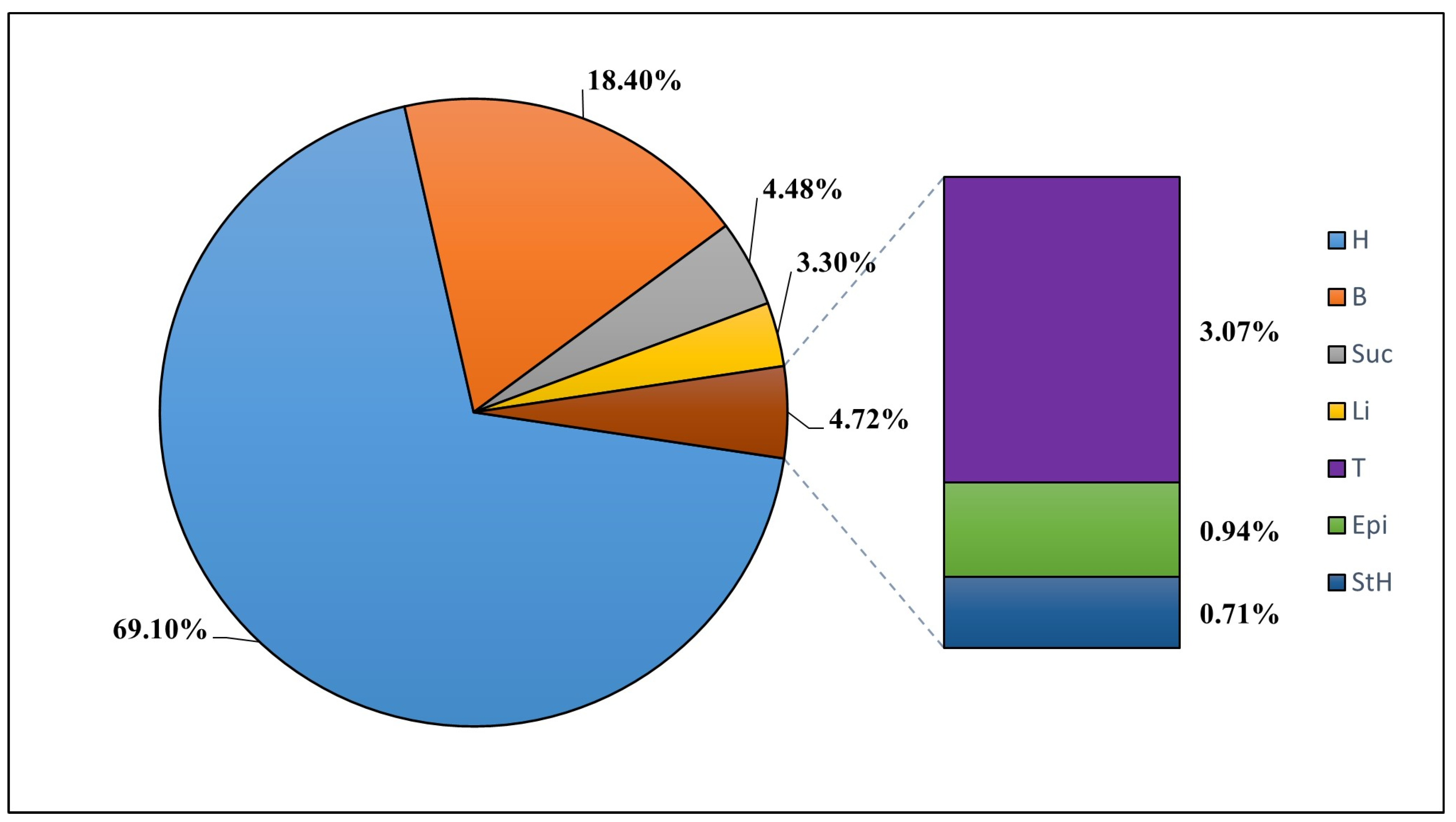 Plants 13 03328 g001