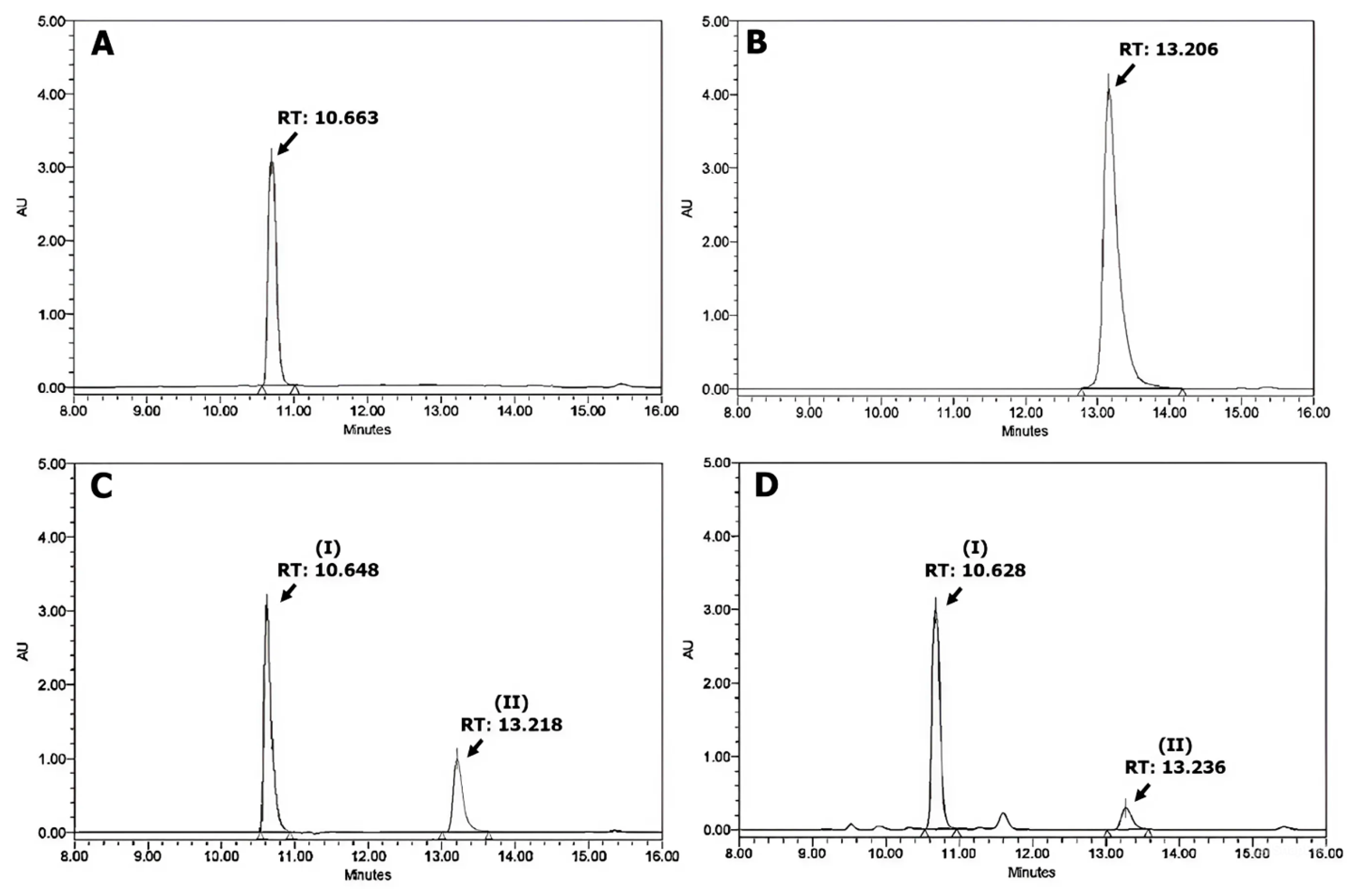 Plants 13 03337 g001 Plants 13 03337 g001