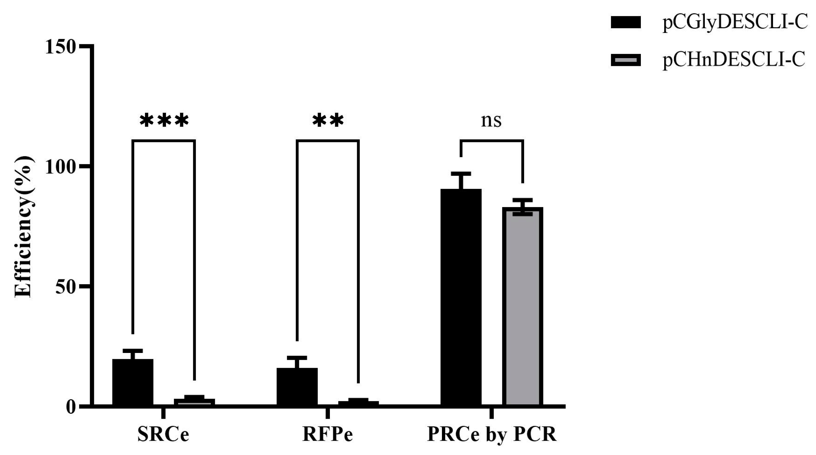 Plants 13 03343 g004