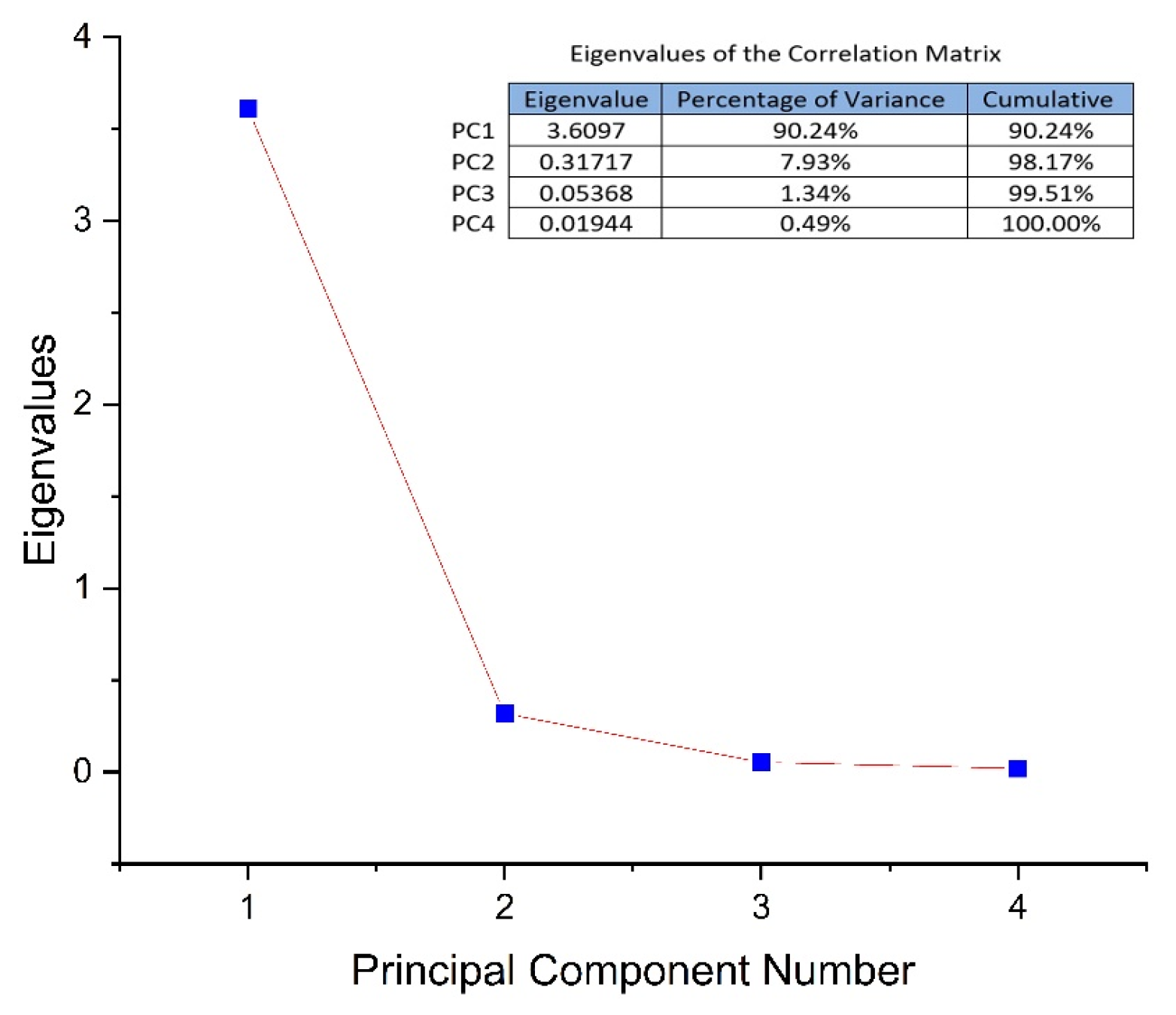 Plants 13 03355 g009