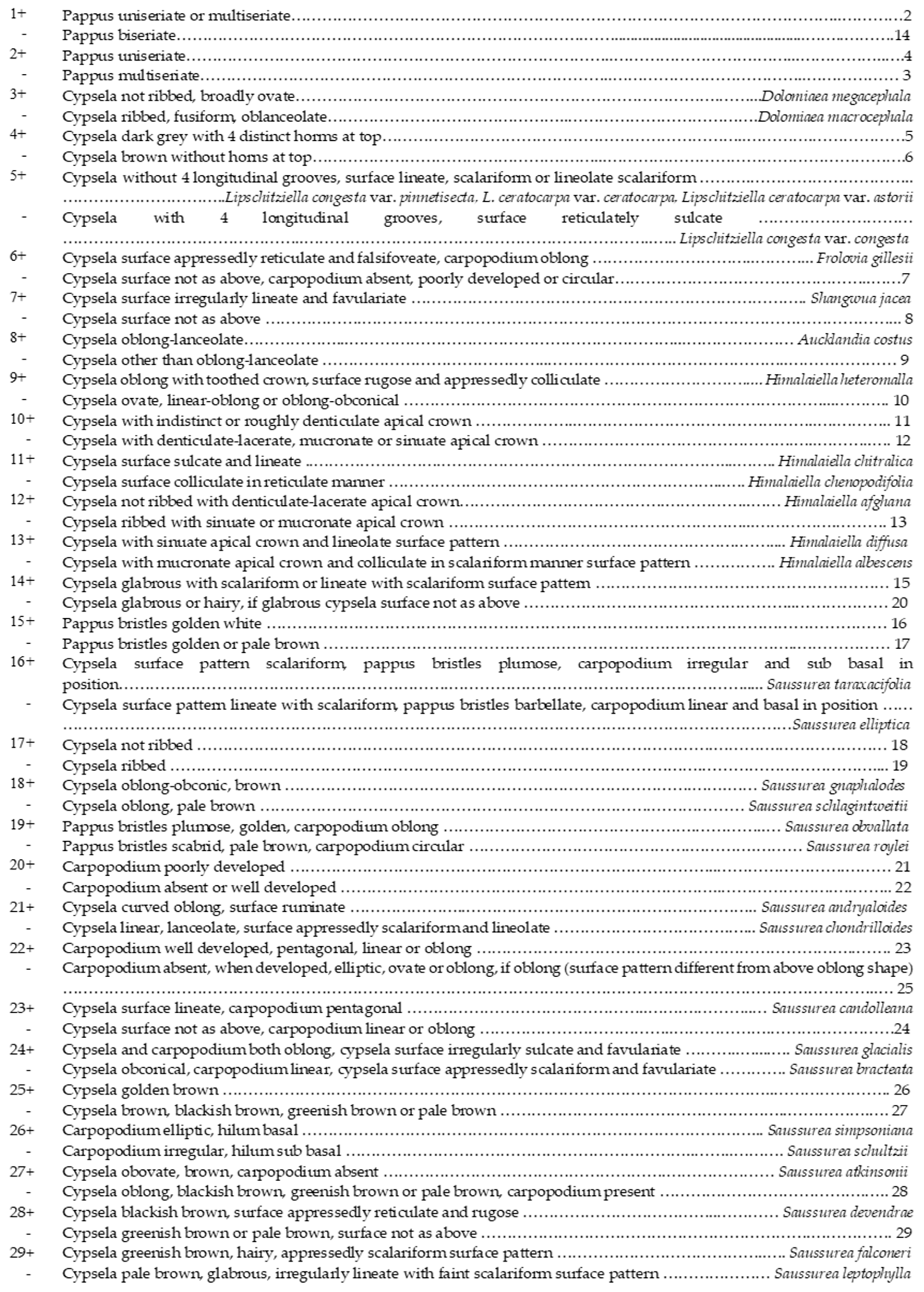 Plants 13 03367 g011