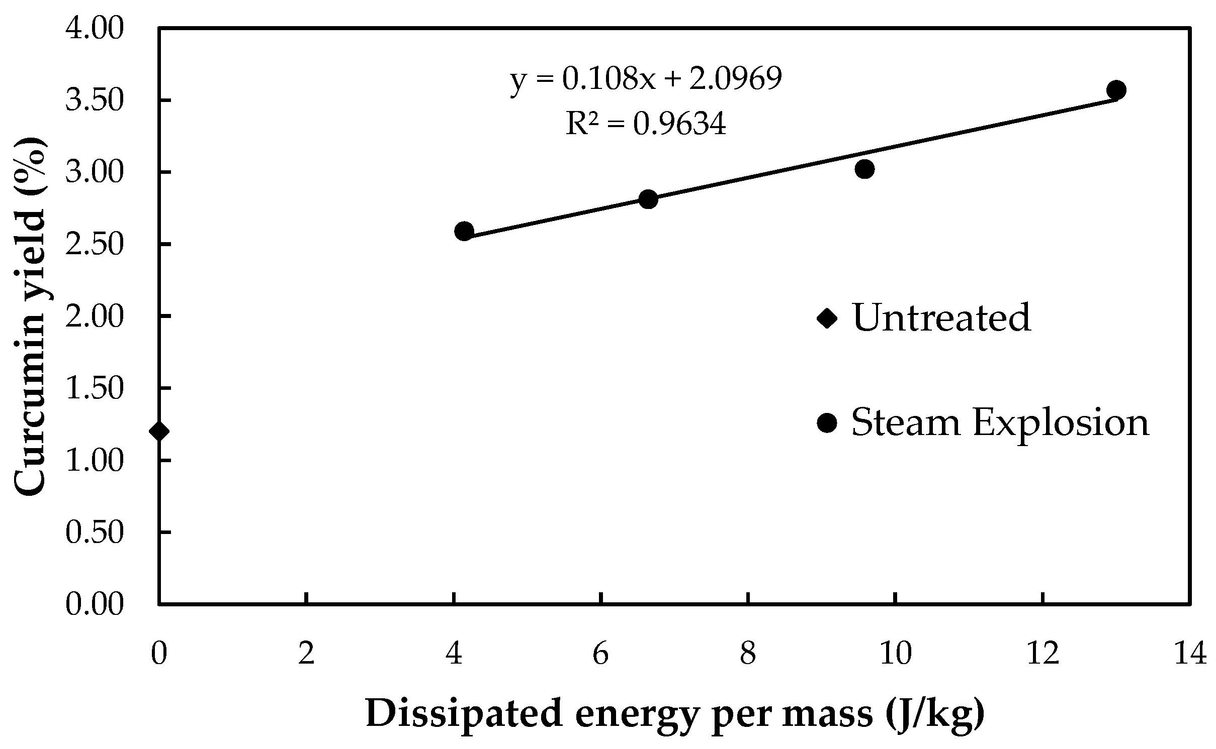 Plants 13 03417 g010