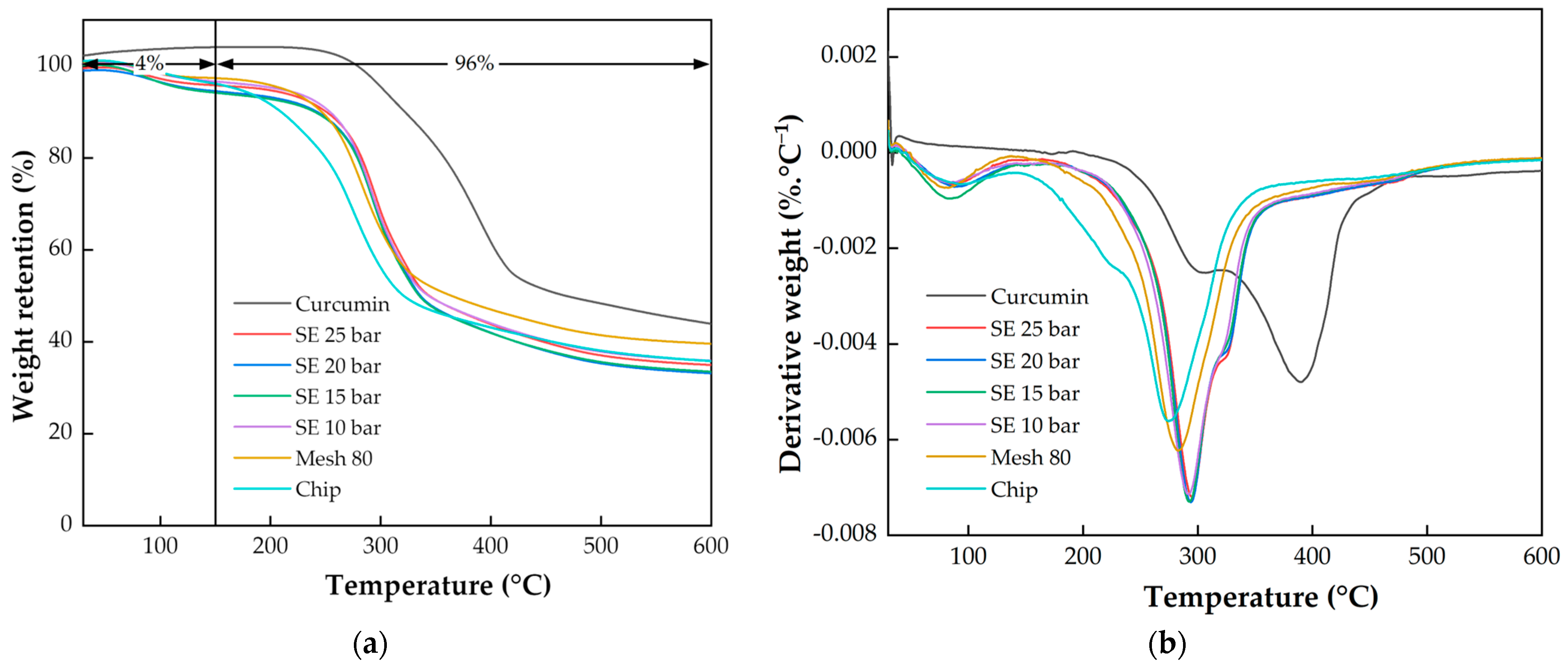 Plants 13 03417 g012