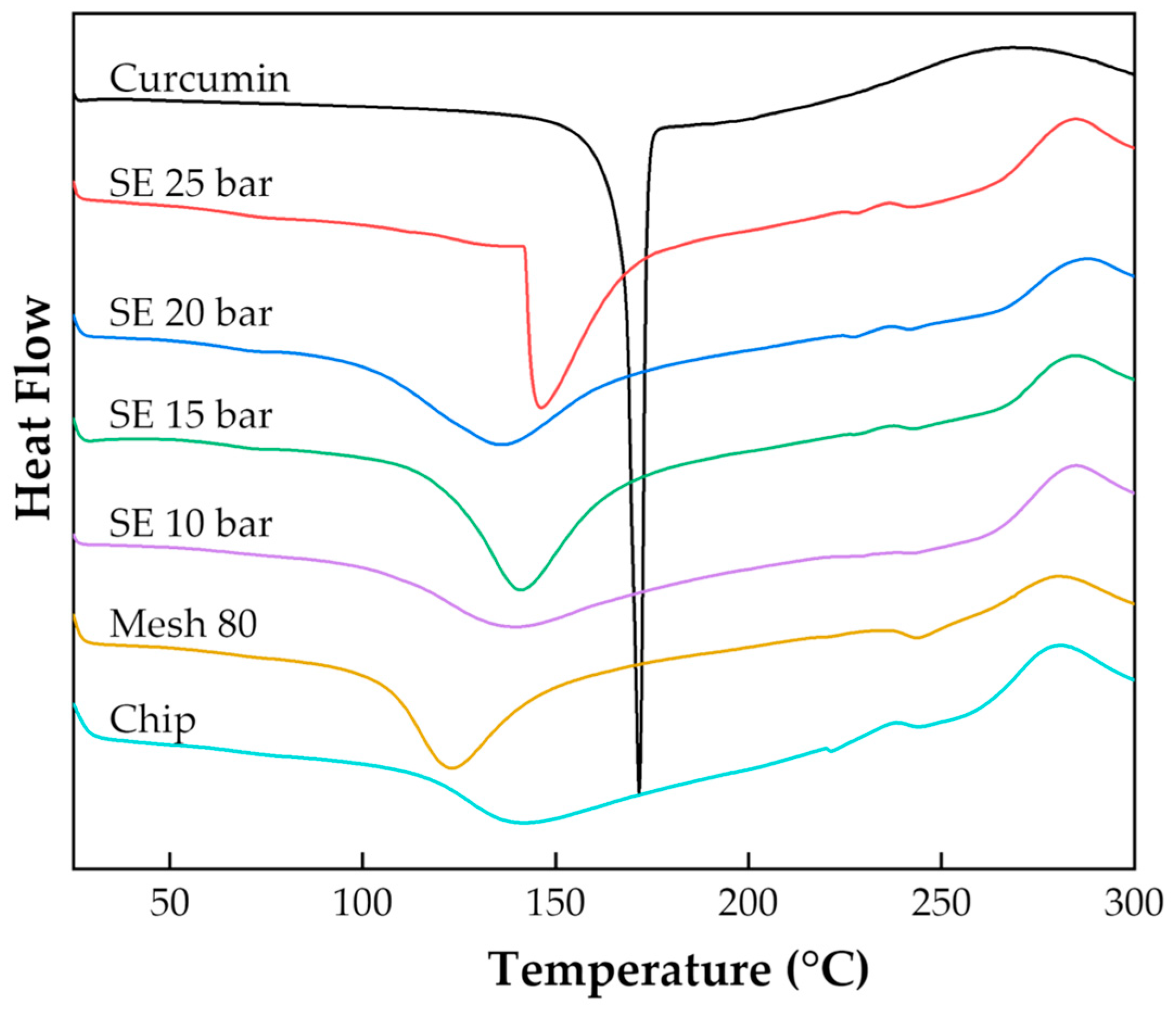 Plants 13 03417 g013
