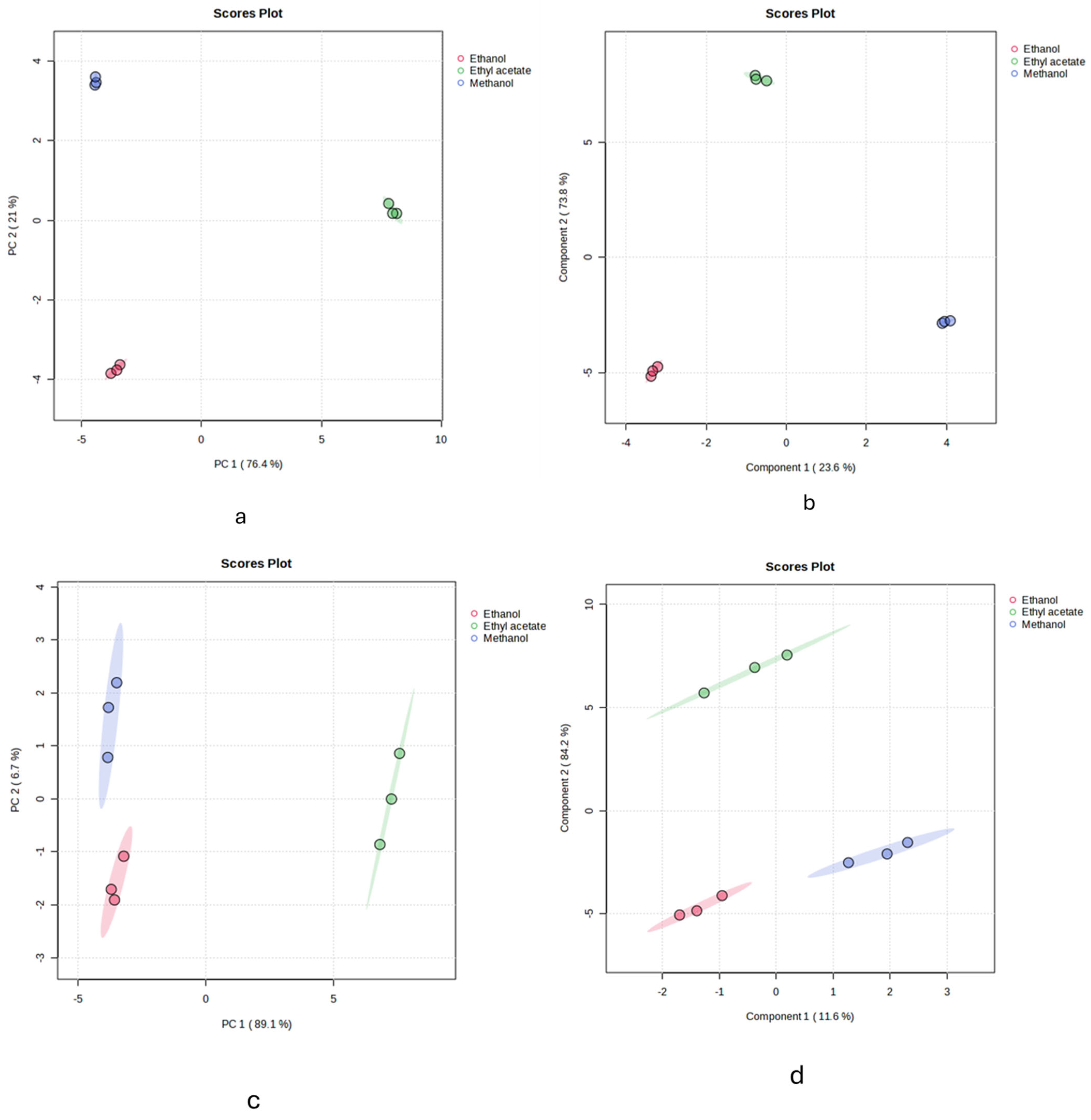 Plants 13 03421 g001