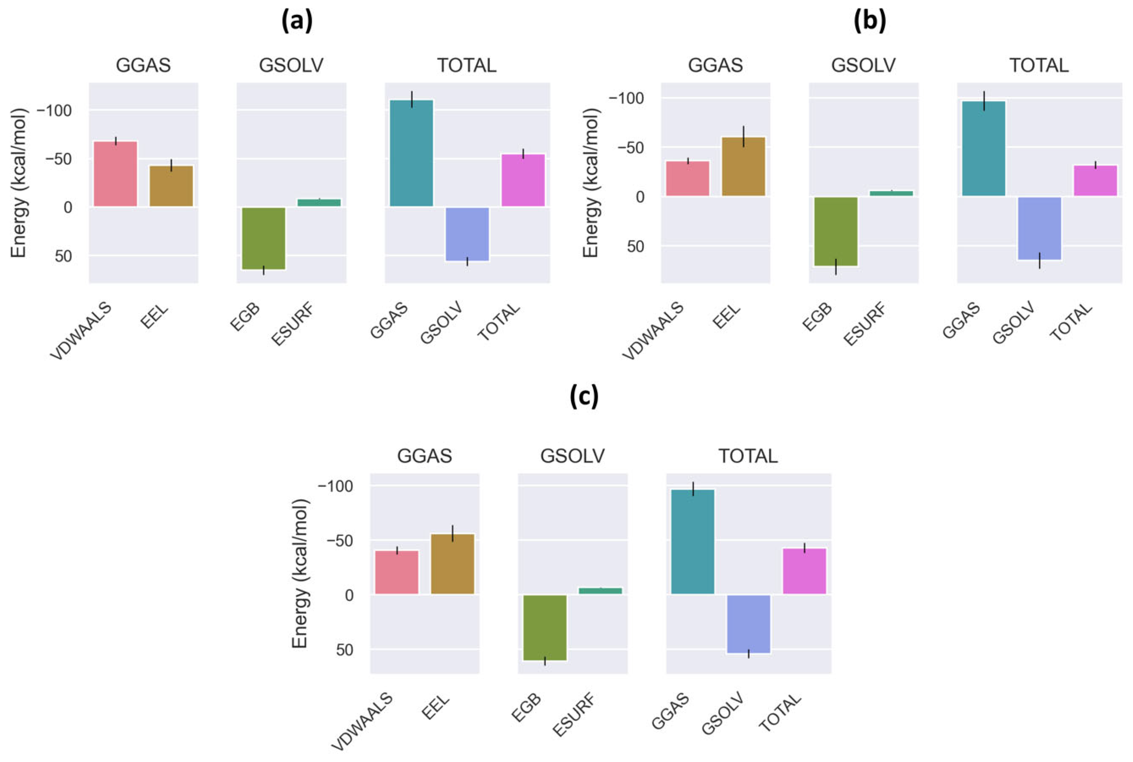 Plants 13 03421 g004