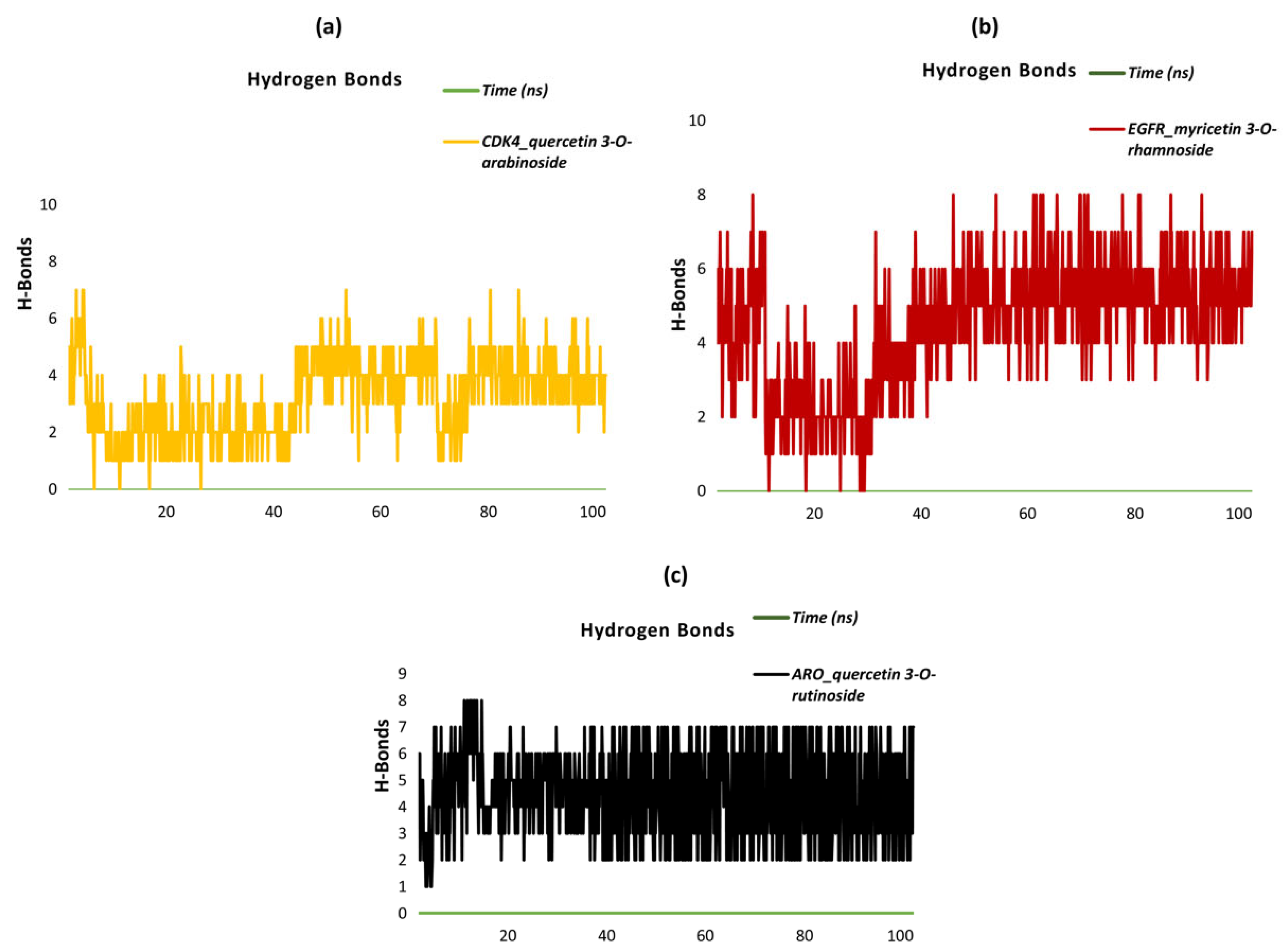 Plants 13 03421 g006