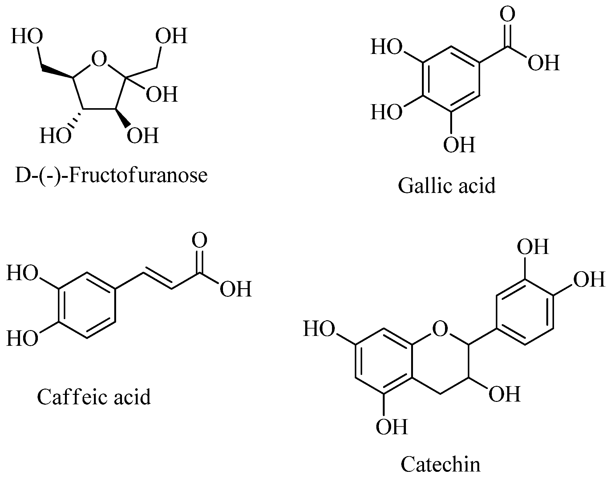 Plants 13 03425 g001