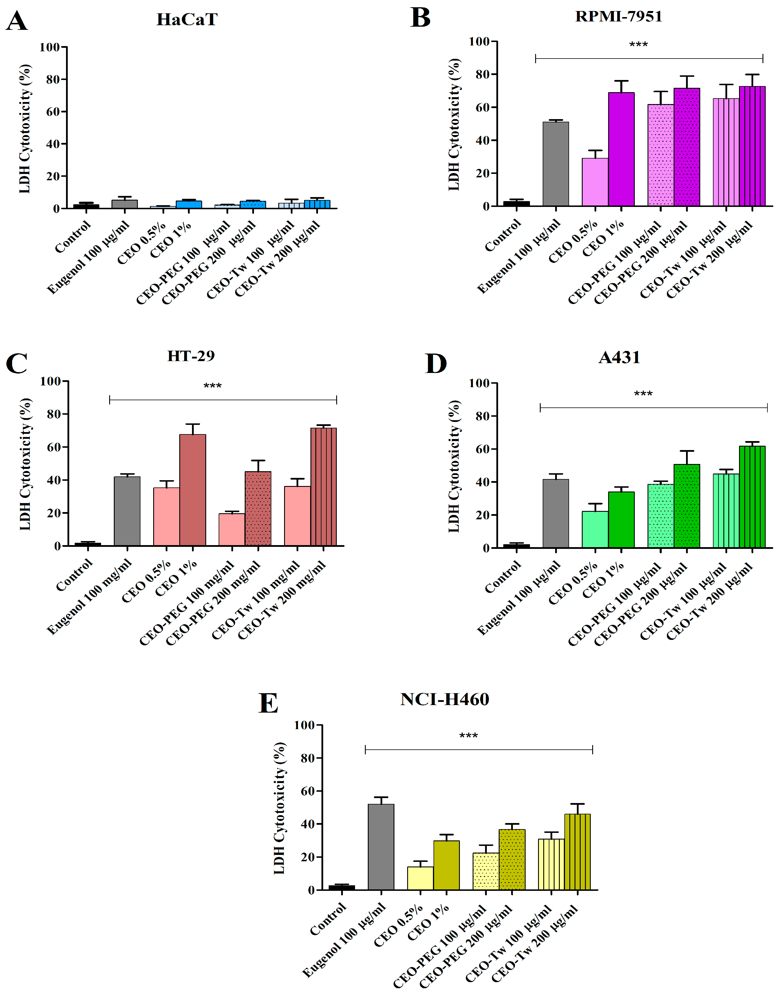 Plants 13 03443 g003