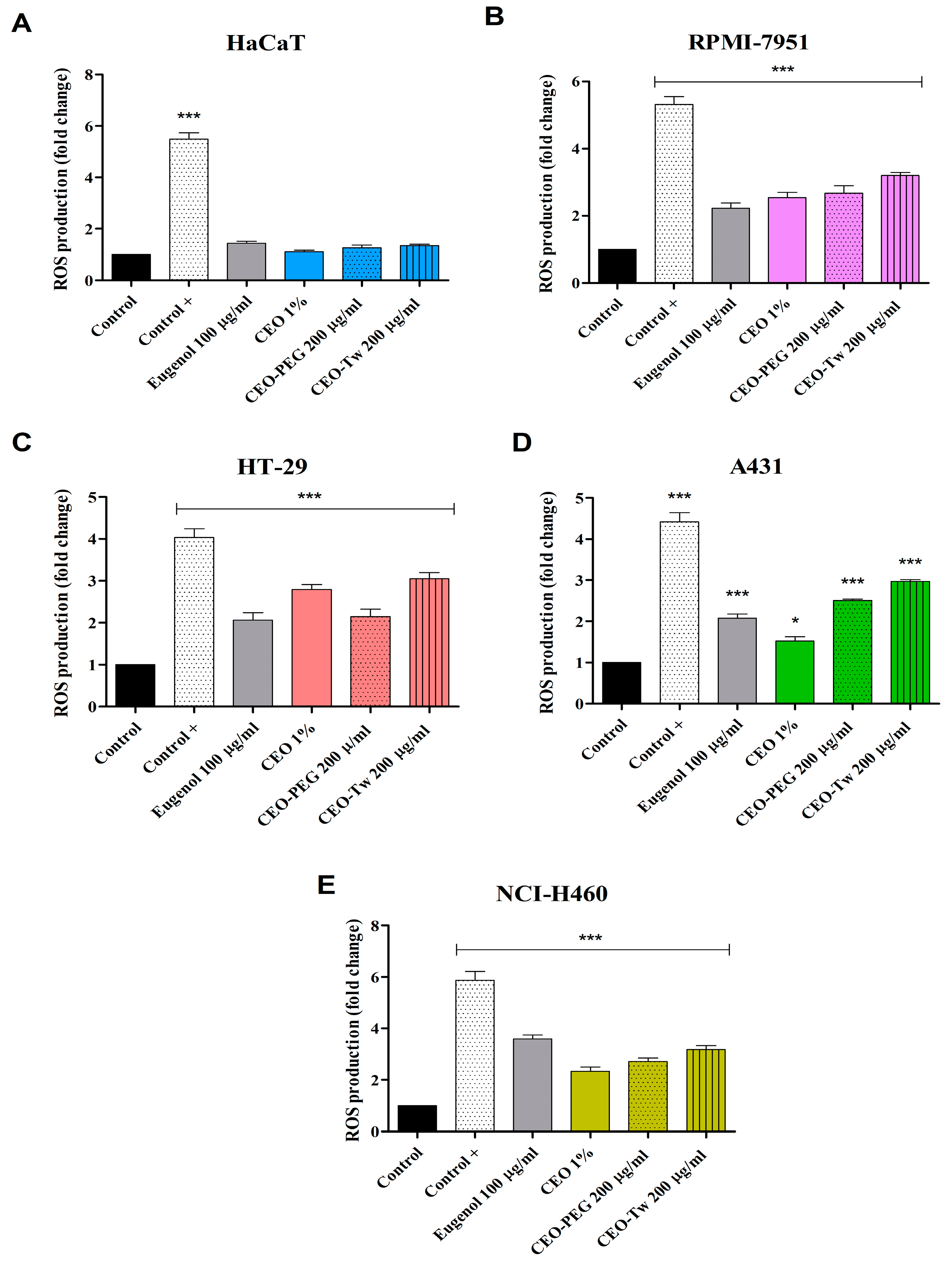 Plants 13 03443 g004