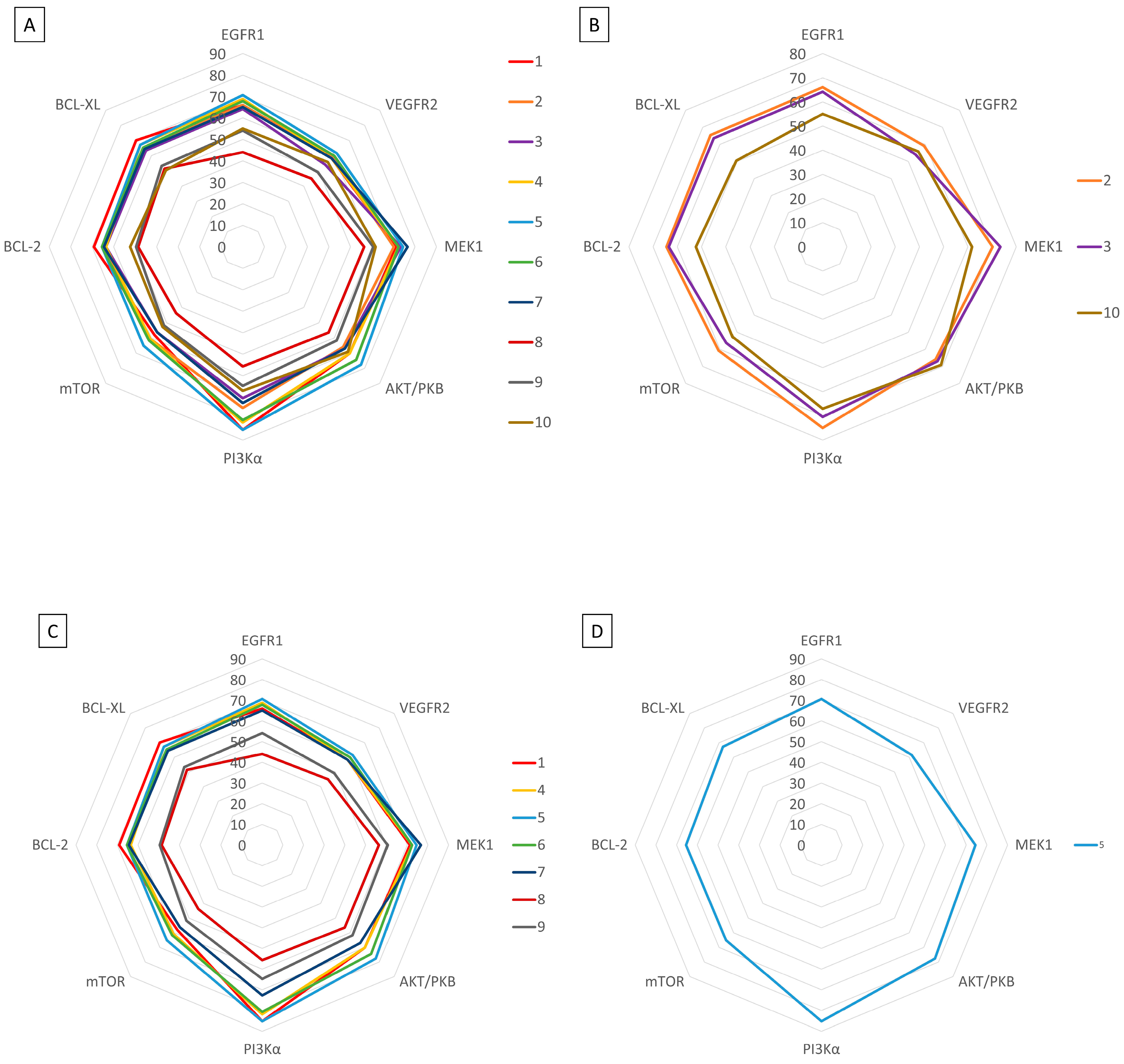 Plants 13 03443 g006