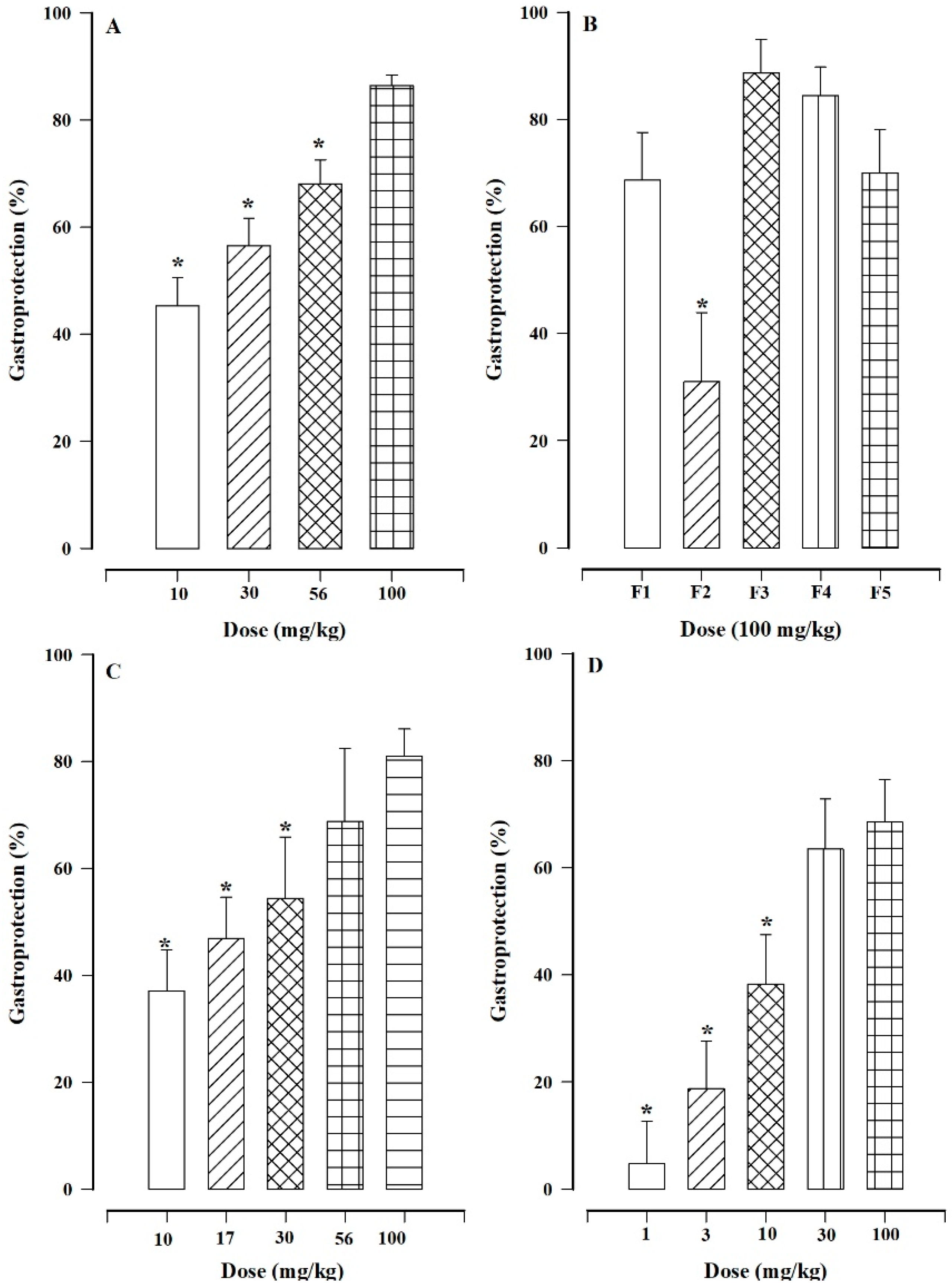 Plants 13 03449 g001