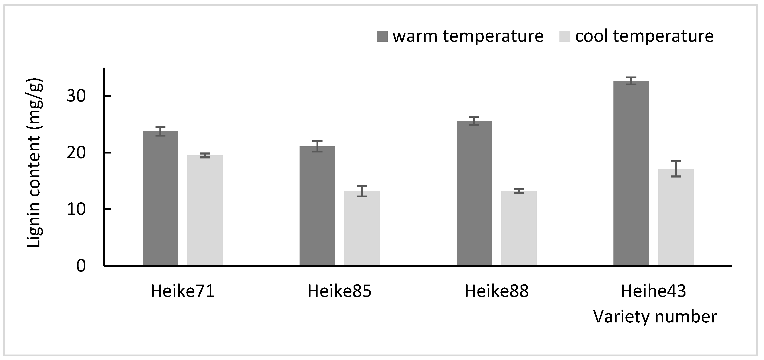 Plants 13 03470 g001 Plants 13 03470 g001