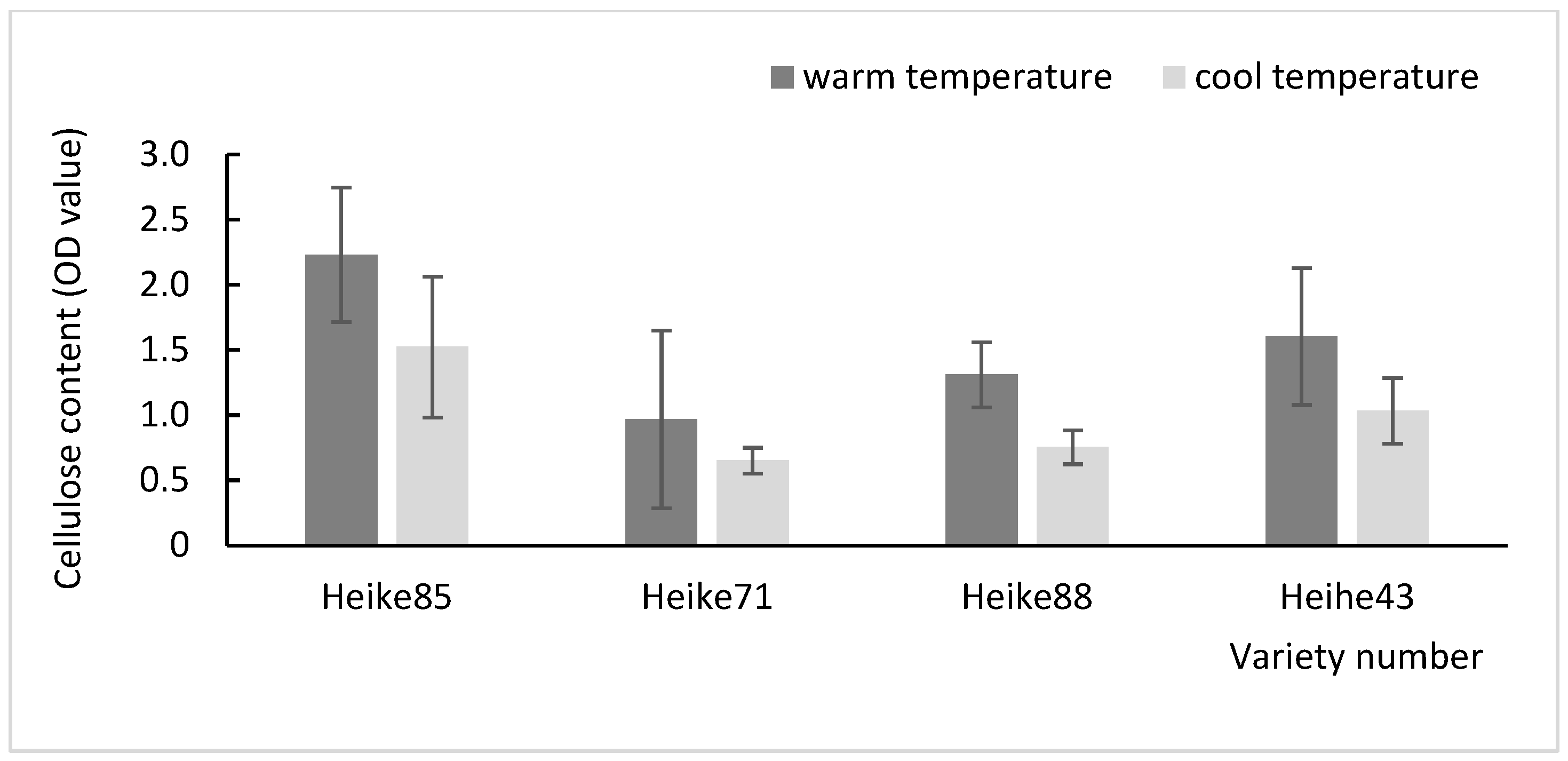 Plants 13 03470 g002 Plants 13 03470 g002